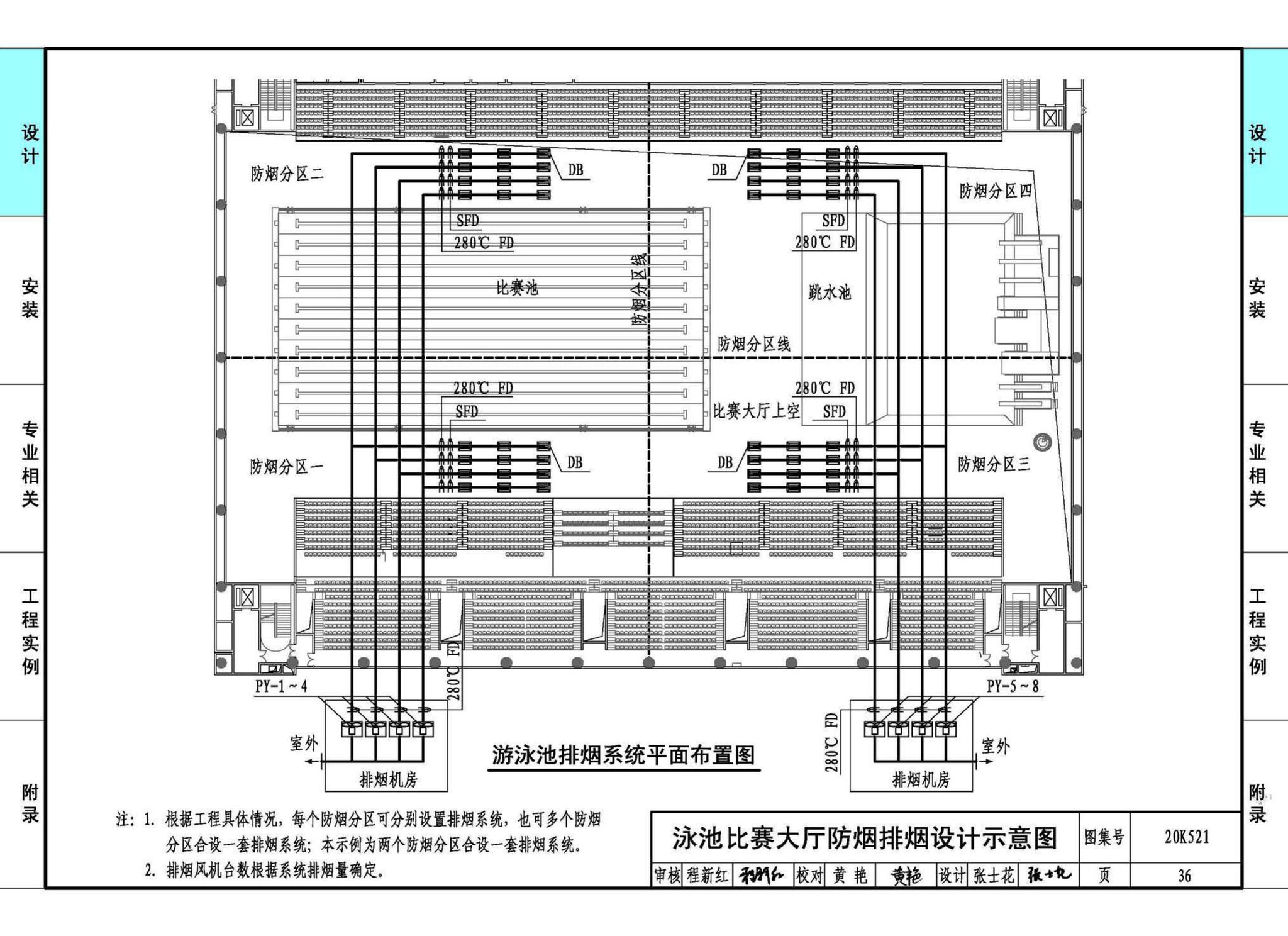 20K521--游泳场馆暖通空调设计与安装