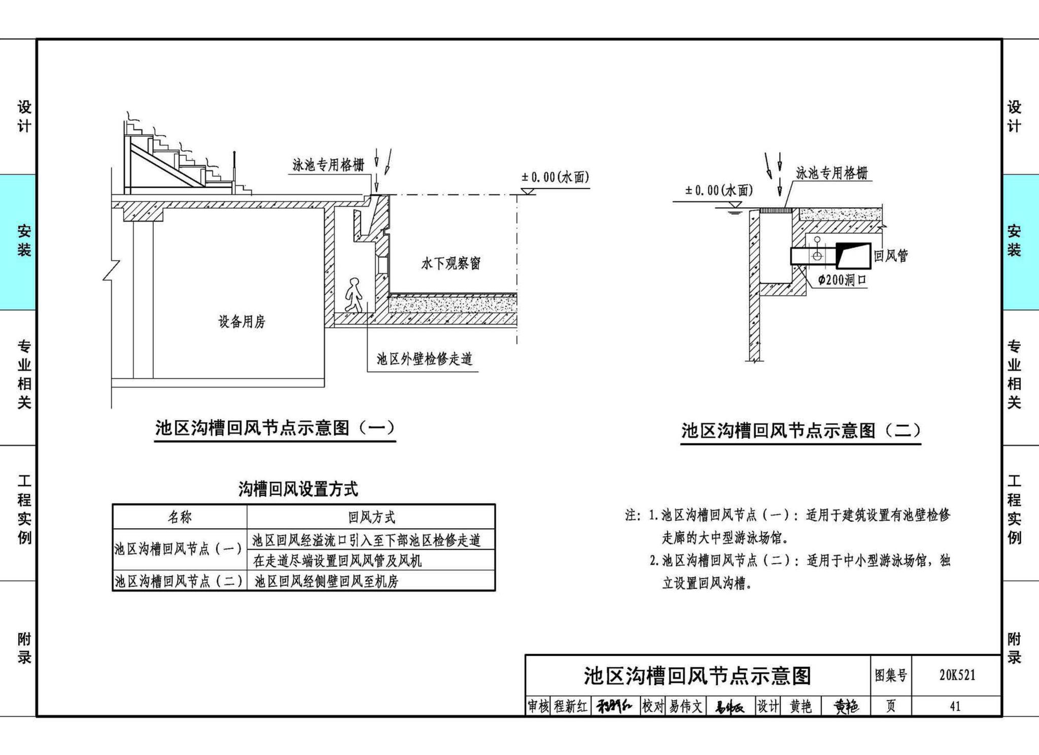 20K521--游泳场馆暖通空调设计与安装