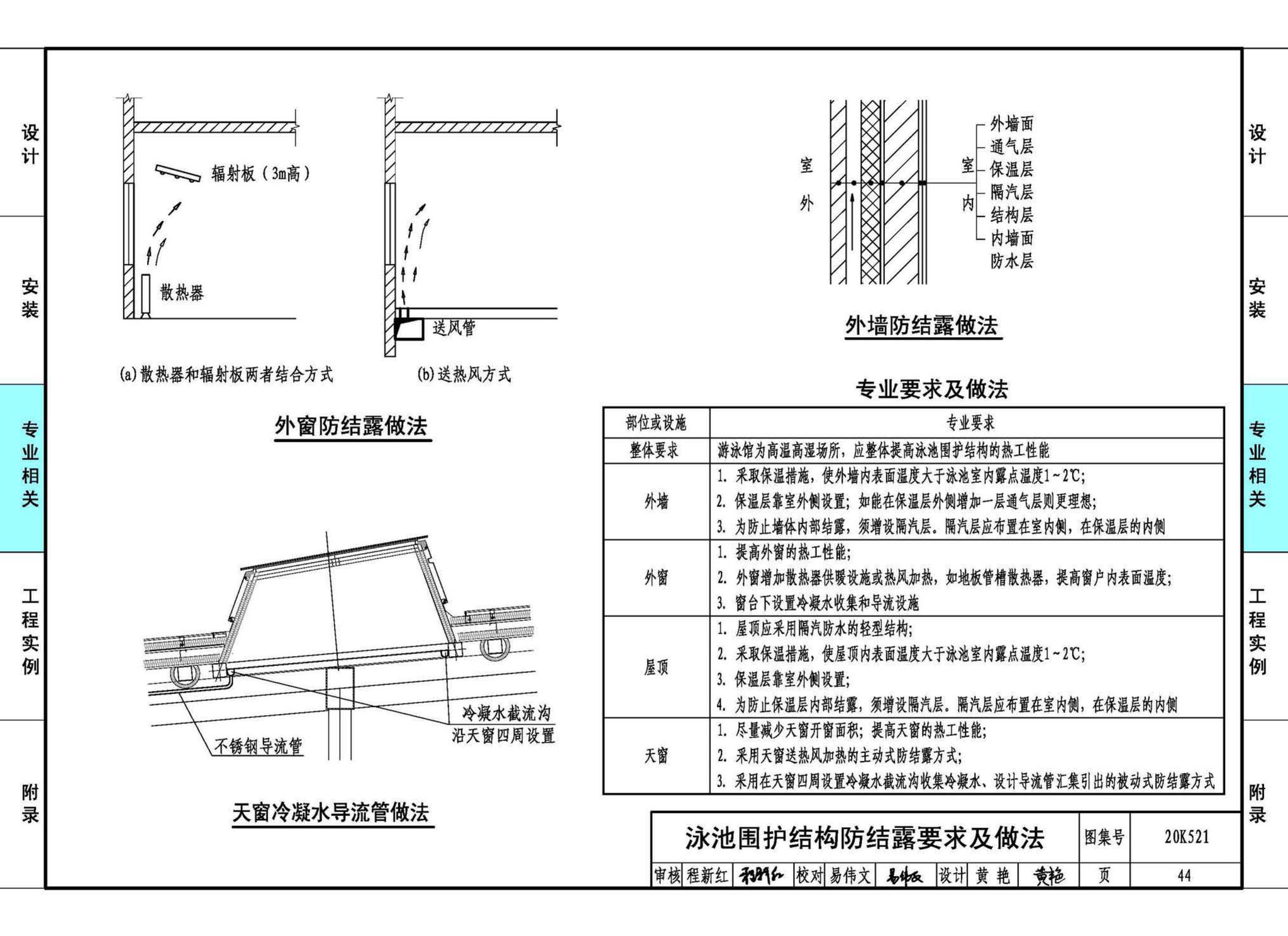 20K521--游泳场馆暖通空调设计与安装