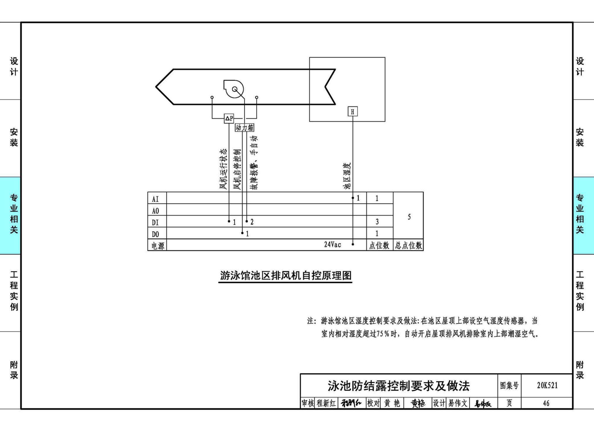 20K521--游泳场馆暖通空调设计与安装