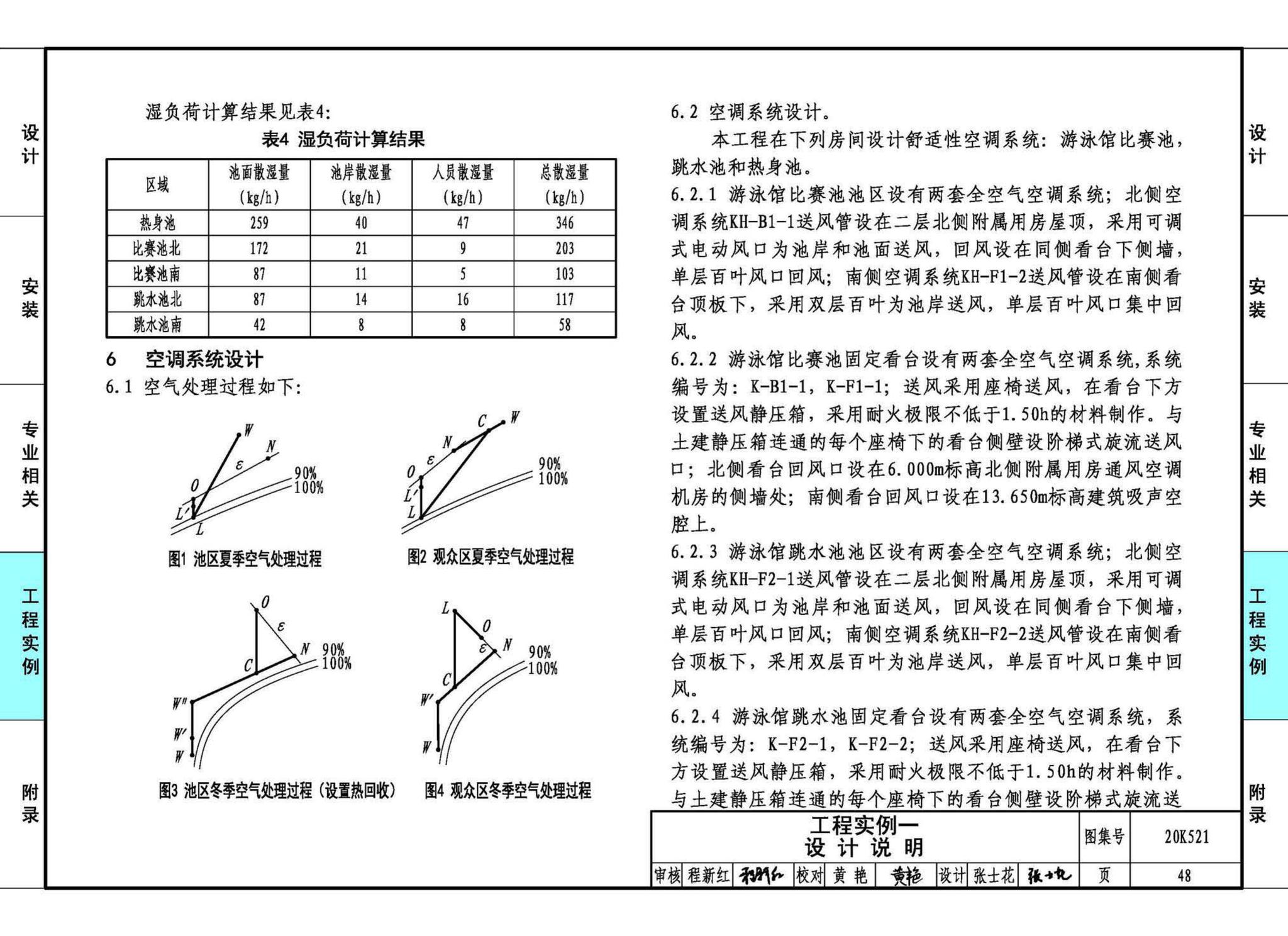 20K521--游泳场馆暖通空调设计与安装