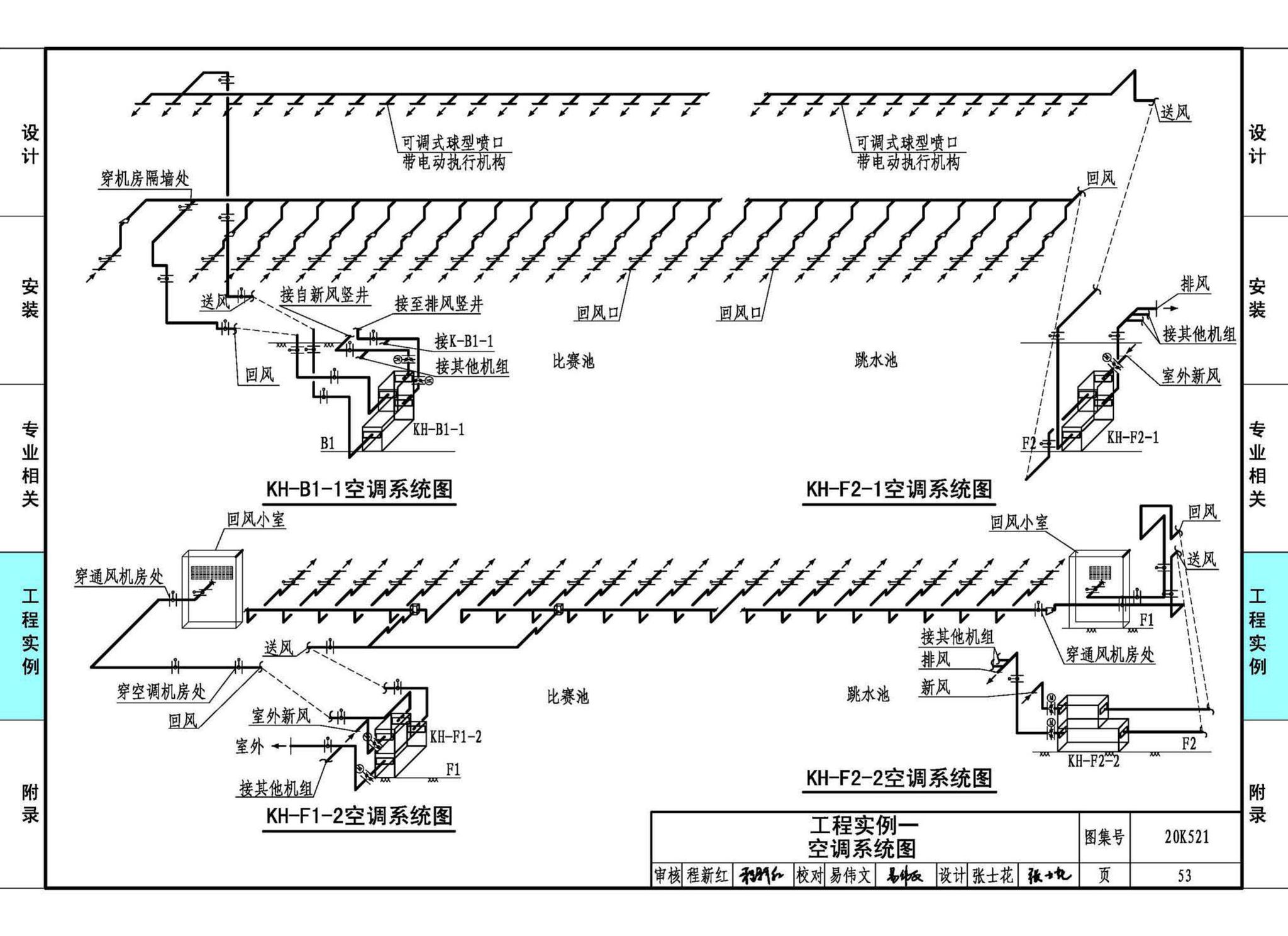 20K521--游泳场馆暖通空调设计与安装