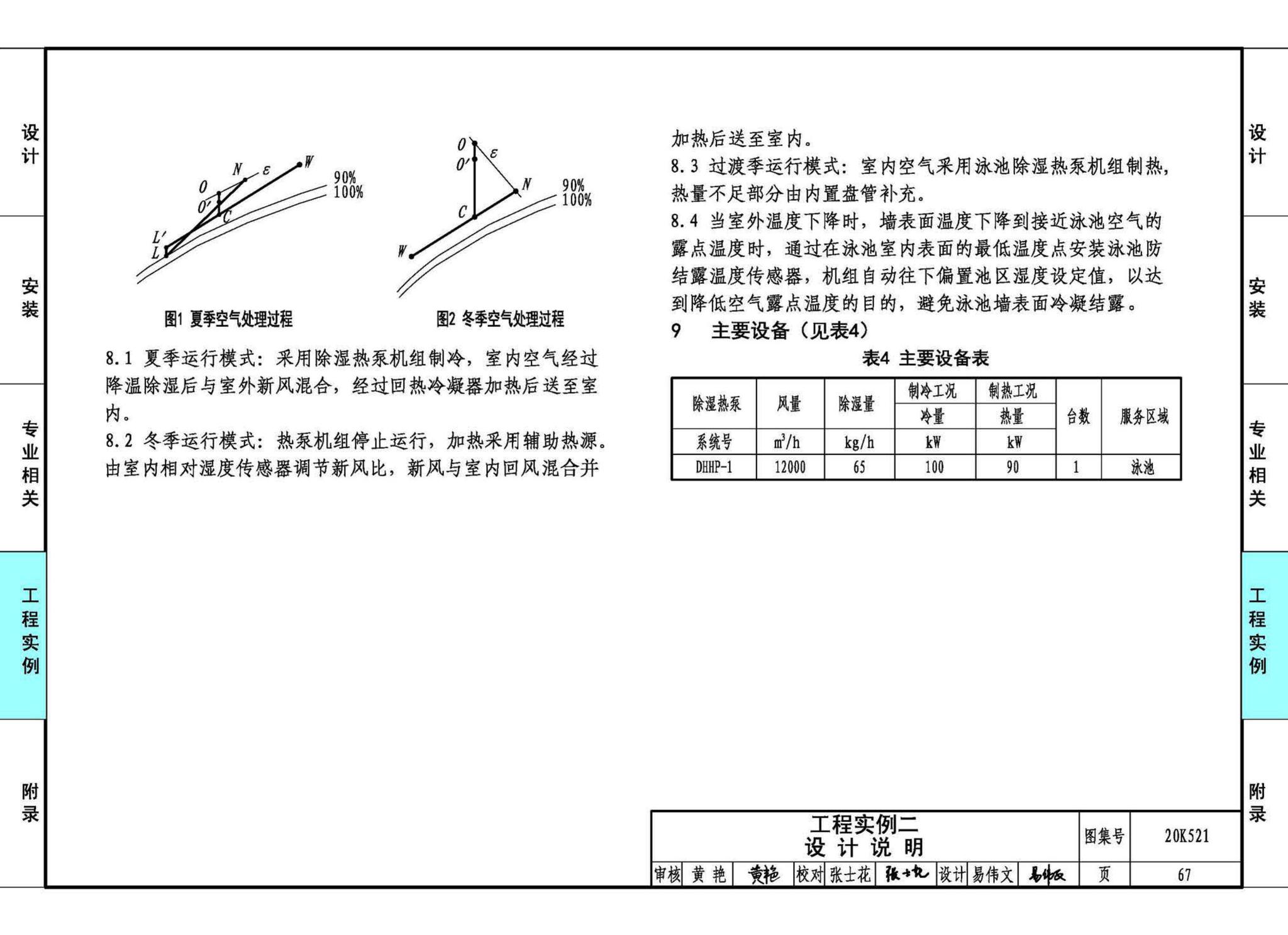 20K521--游泳场馆暖通空调设计与安装