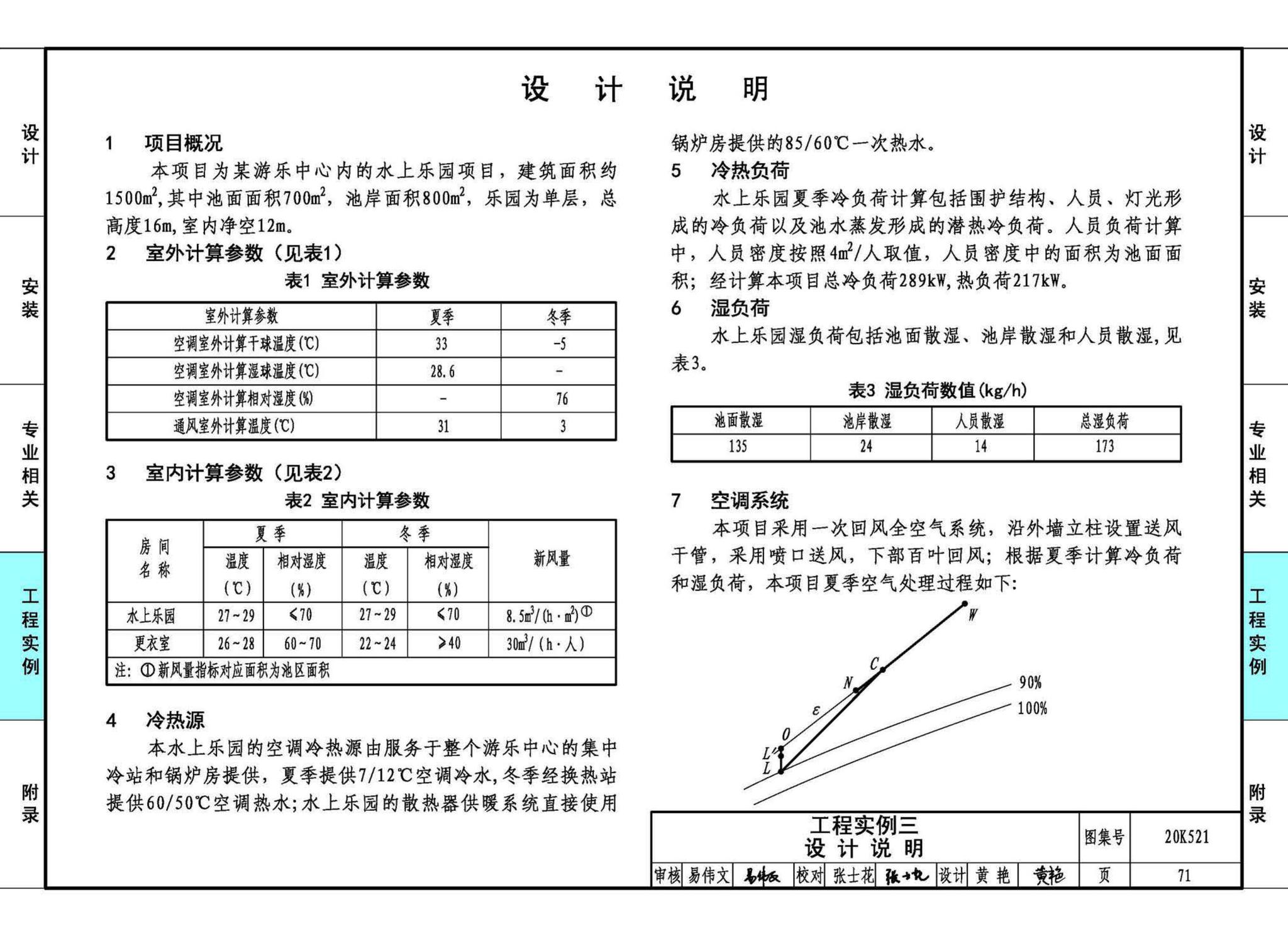 20K521--游泳场馆暖通空调设计与安装