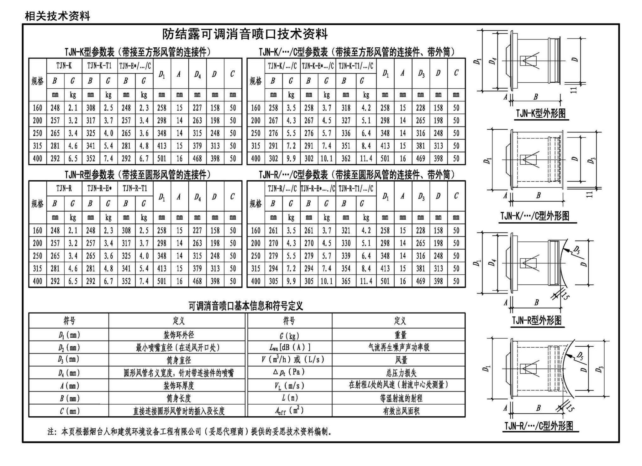 20K521--游泳场馆暖通空调设计与安装