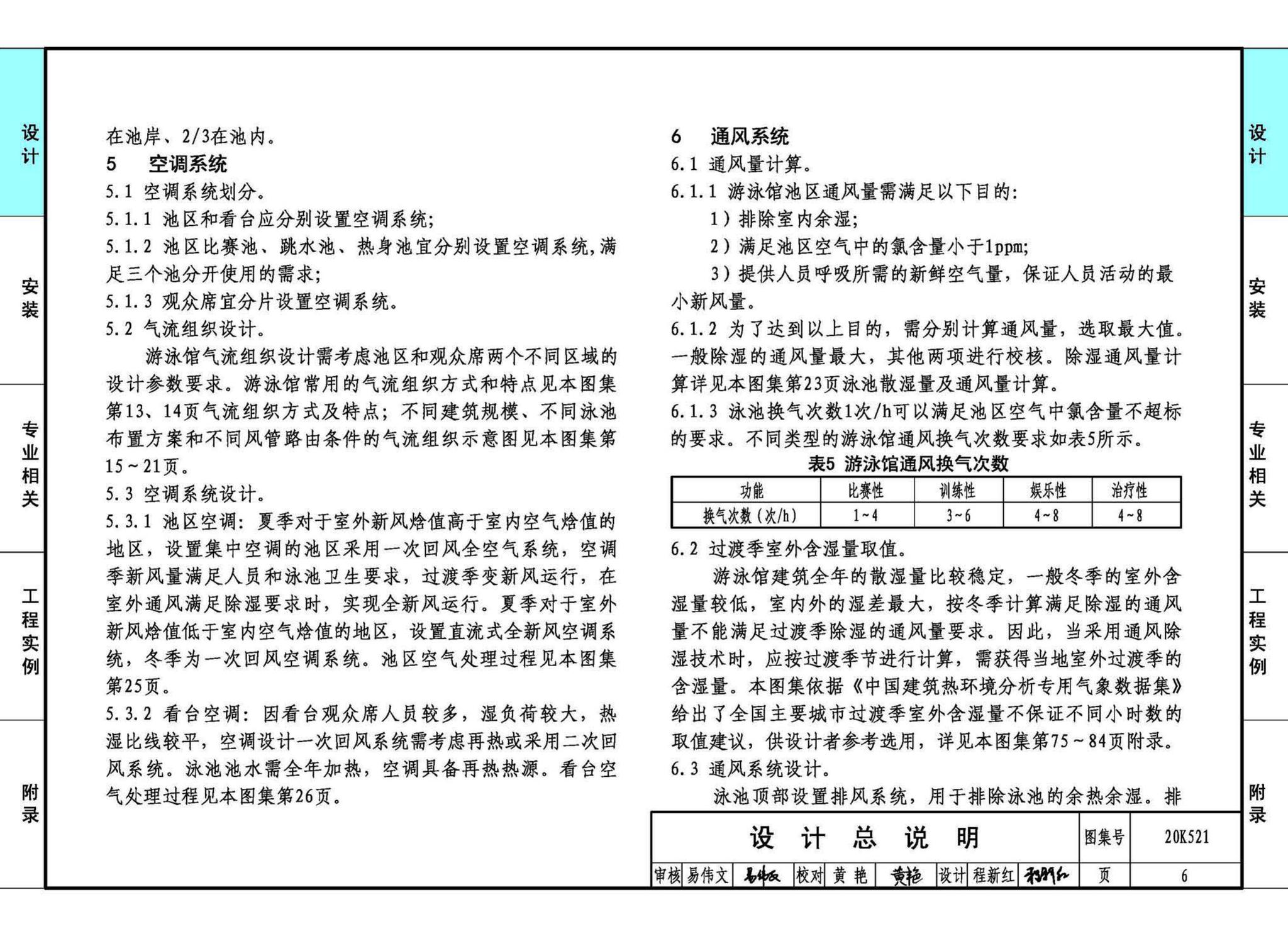 20K521--游泳场馆暖通空调设计与安装