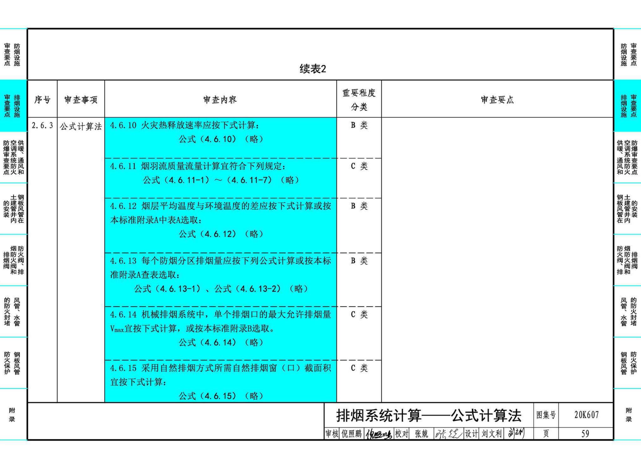 20K607--防排烟及暖通防火设计审查与安装