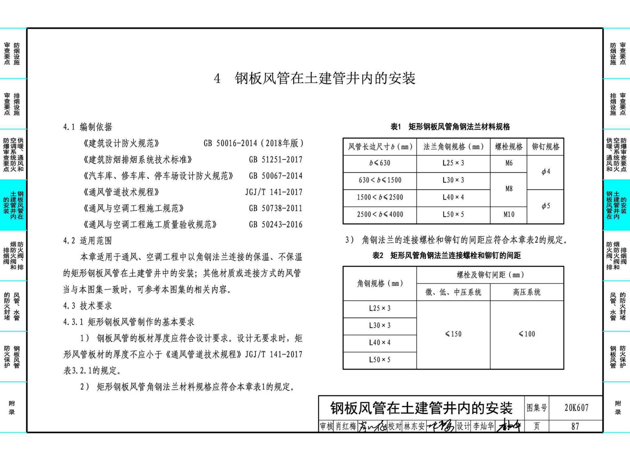 20K607--防排烟及暖通防火设计审查与安装