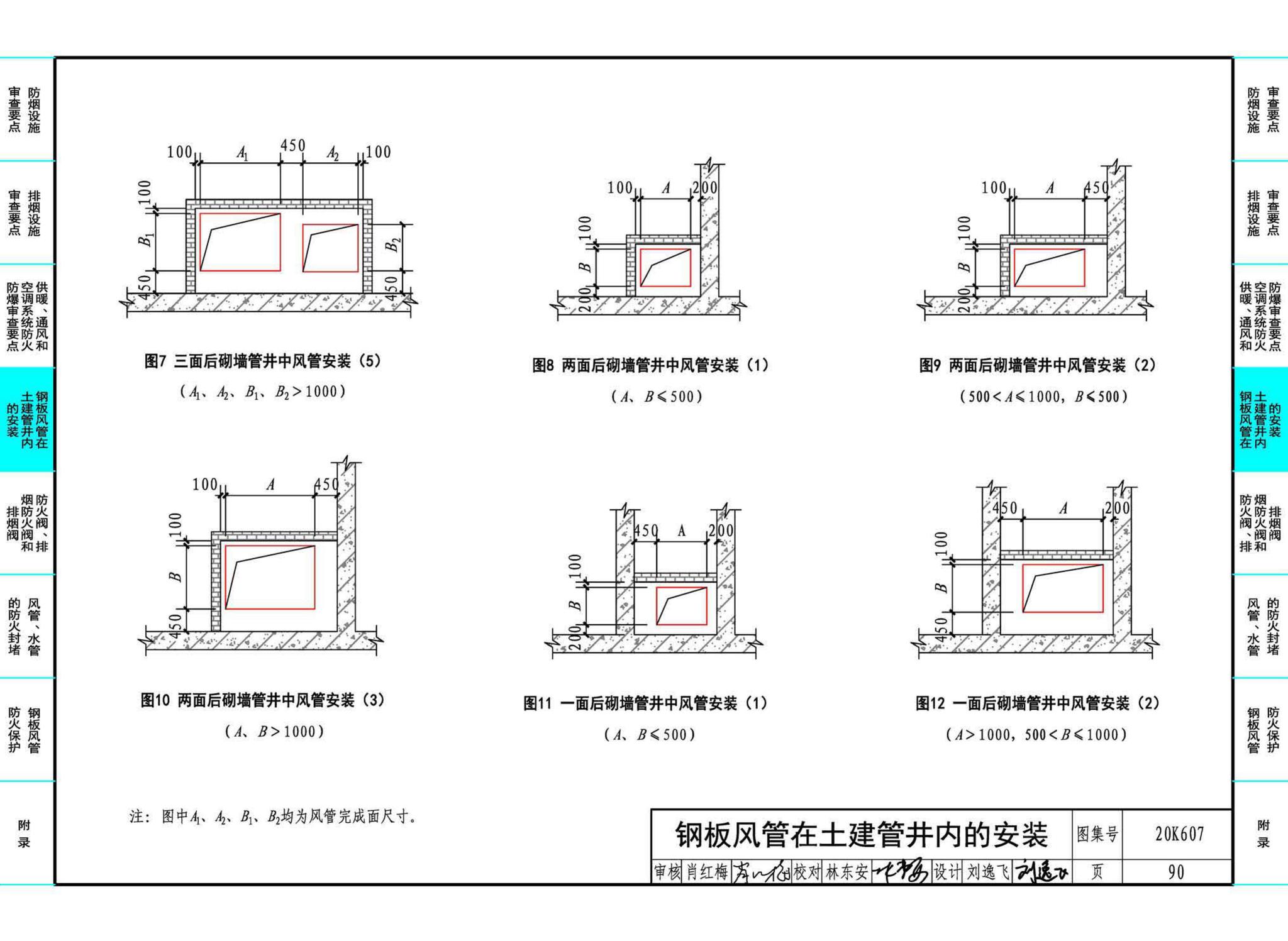 20K607--防排烟及暖通防火设计审查与安装