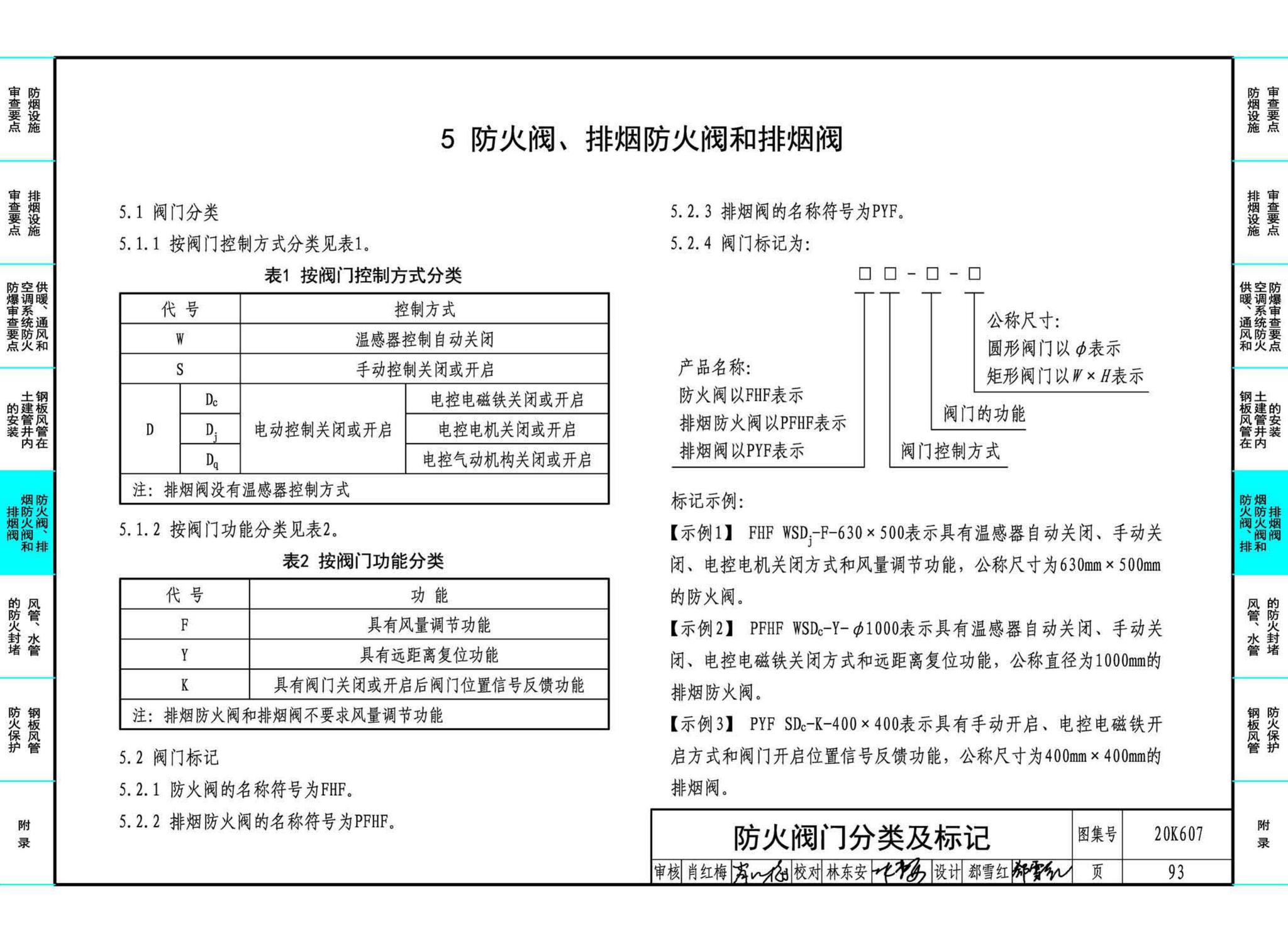 20K607--防排烟及暖通防火设计审查与安装