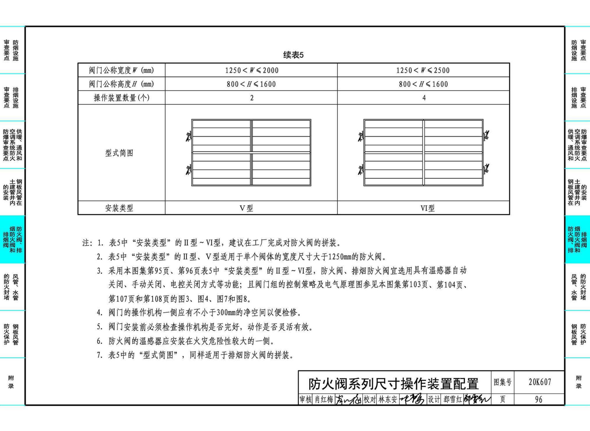 20K607--防排烟及暖通防火设计审查与安装