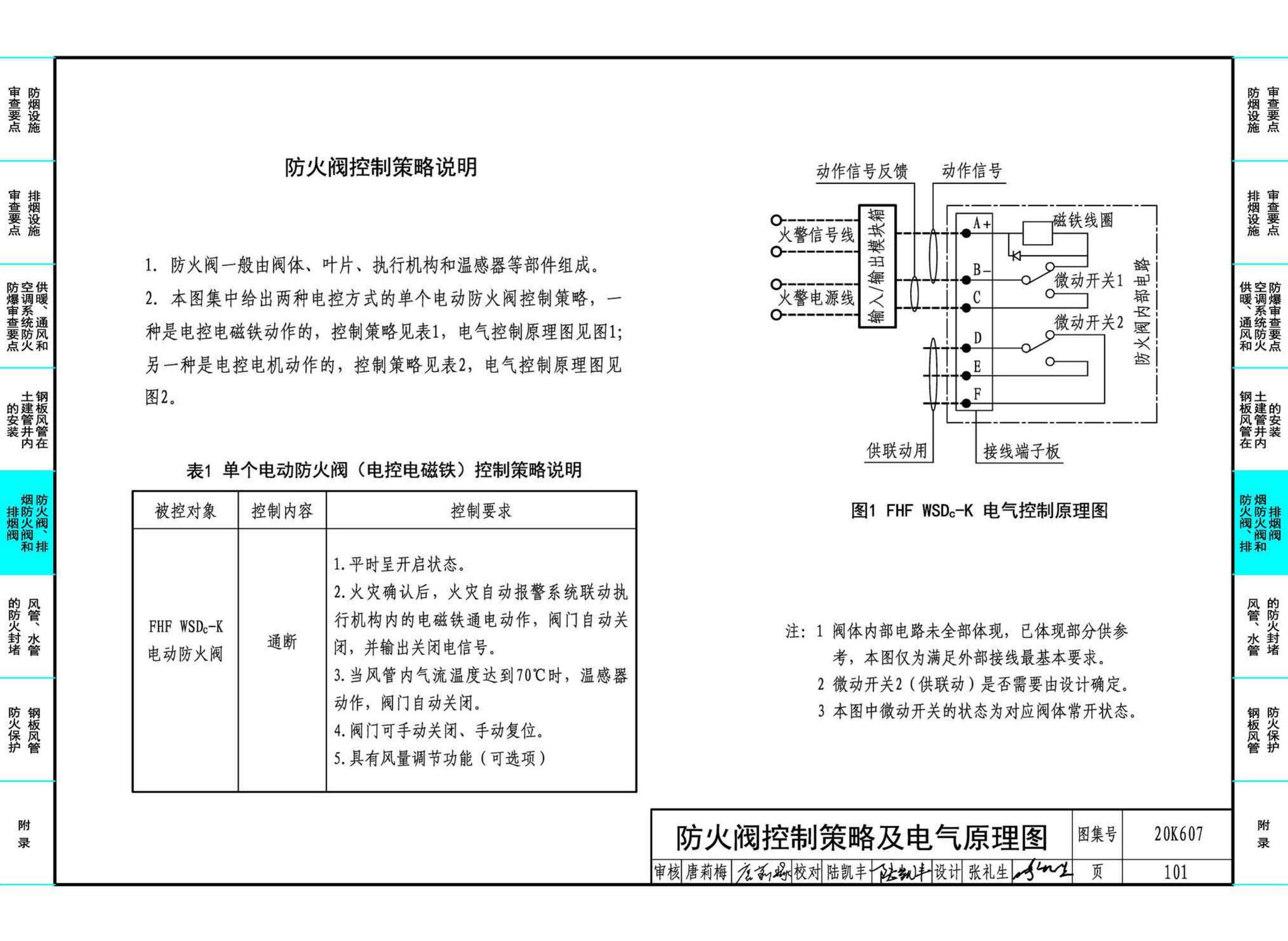 20K607--防排烟及暖通防火设计审查与安装