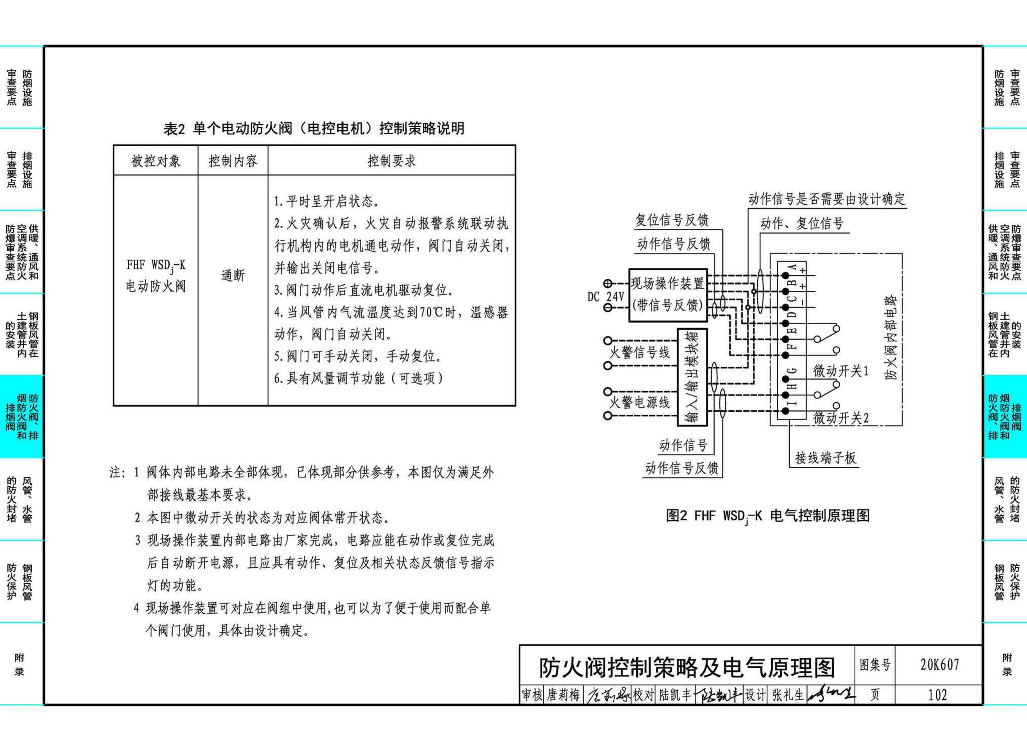 20K607--防排烟及暖通防火设计审查与安装