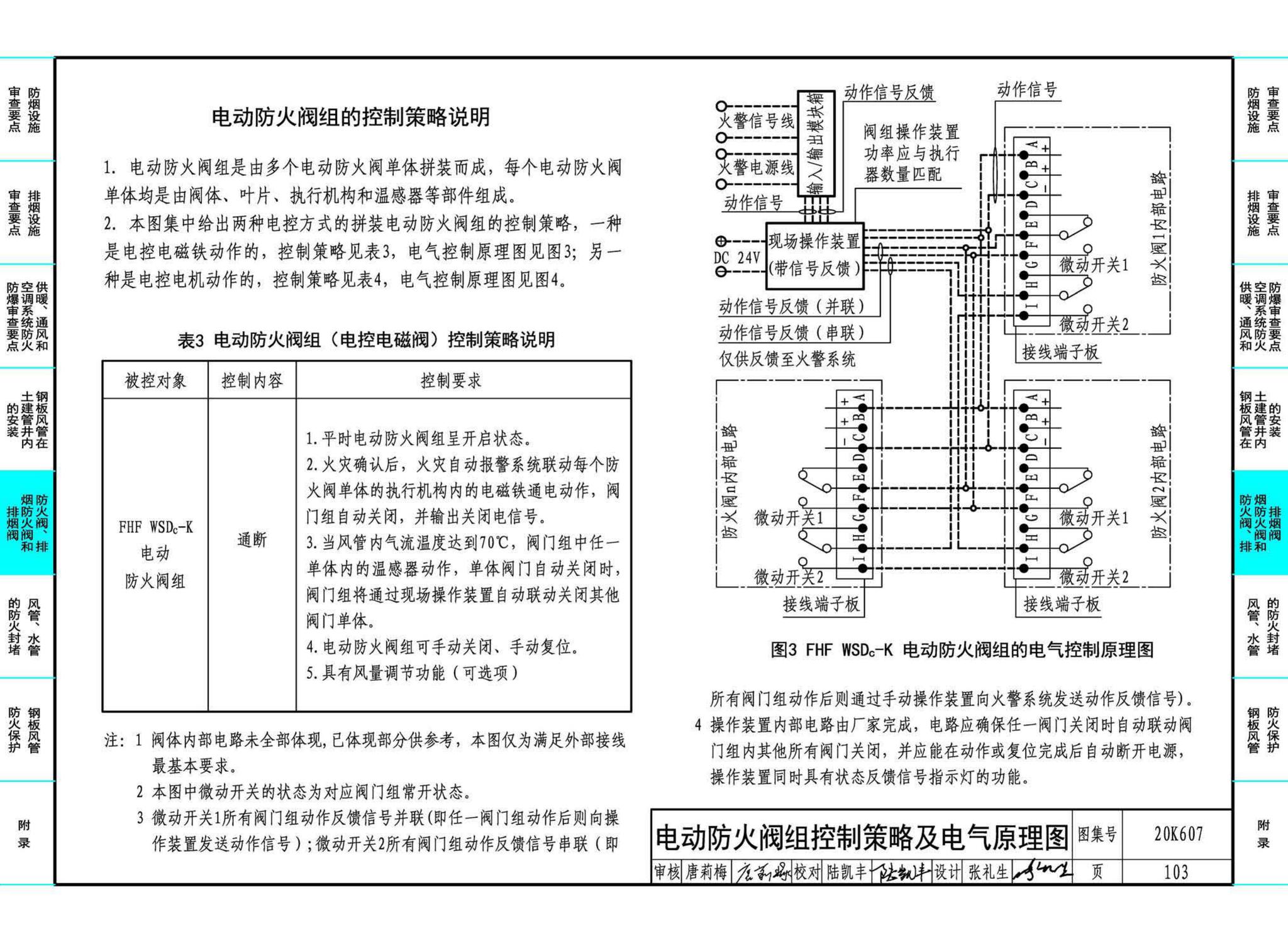 20K607--防排烟及暖通防火设计审查与安装