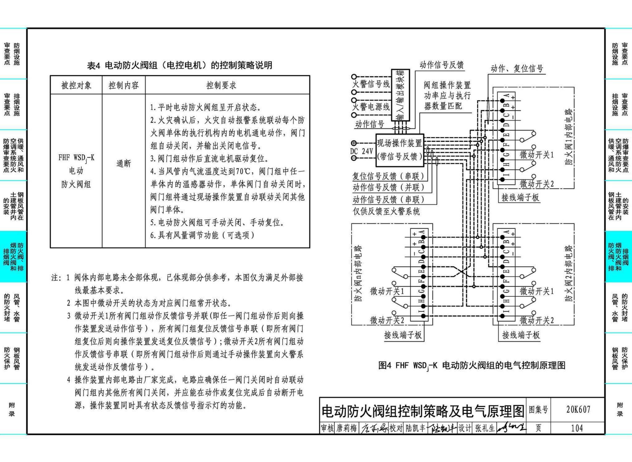 20K607--防排烟及暖通防火设计审查与安装