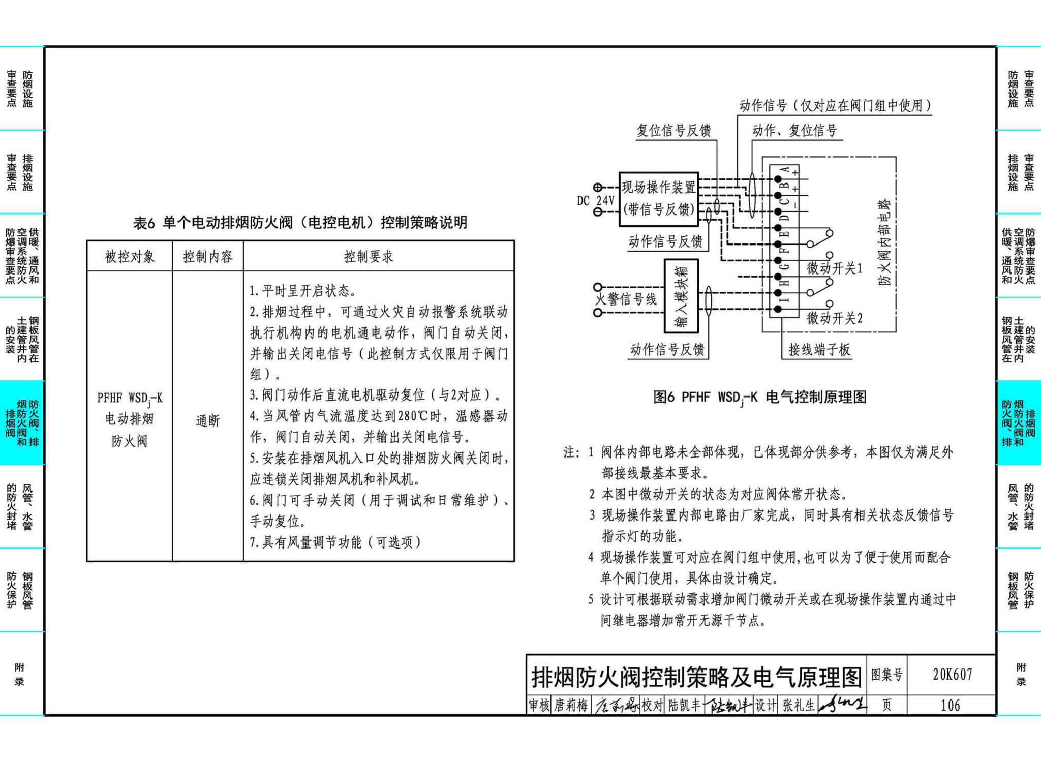 20K607--防排烟及暖通防火设计审查与安装