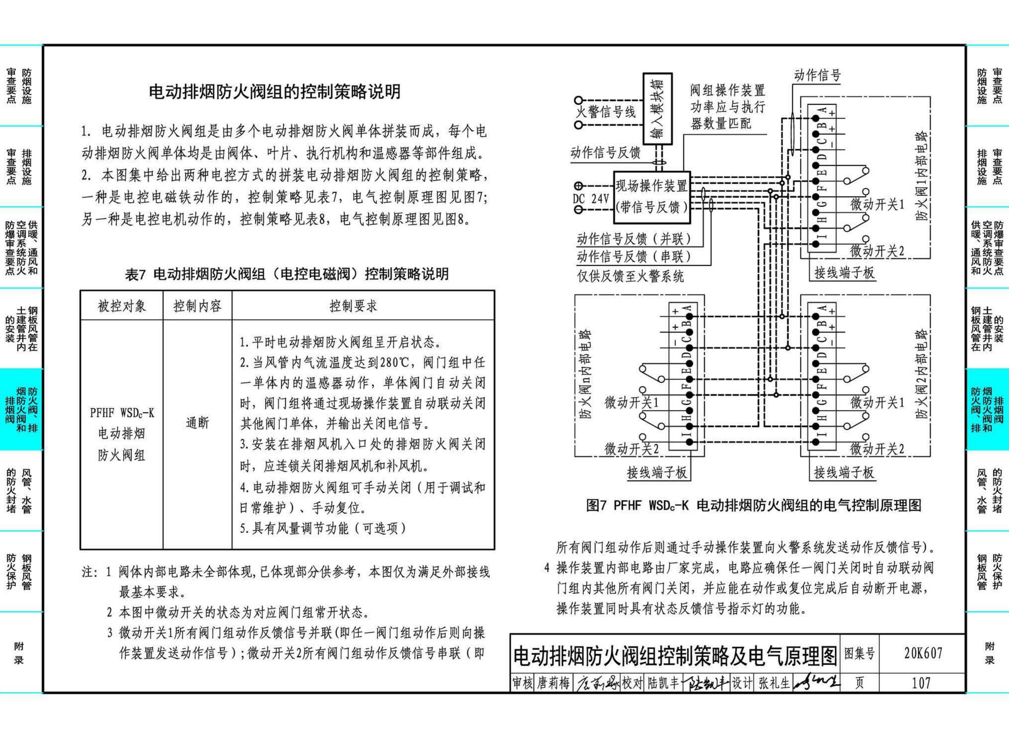 20K607--防排烟及暖通防火设计审查与安装