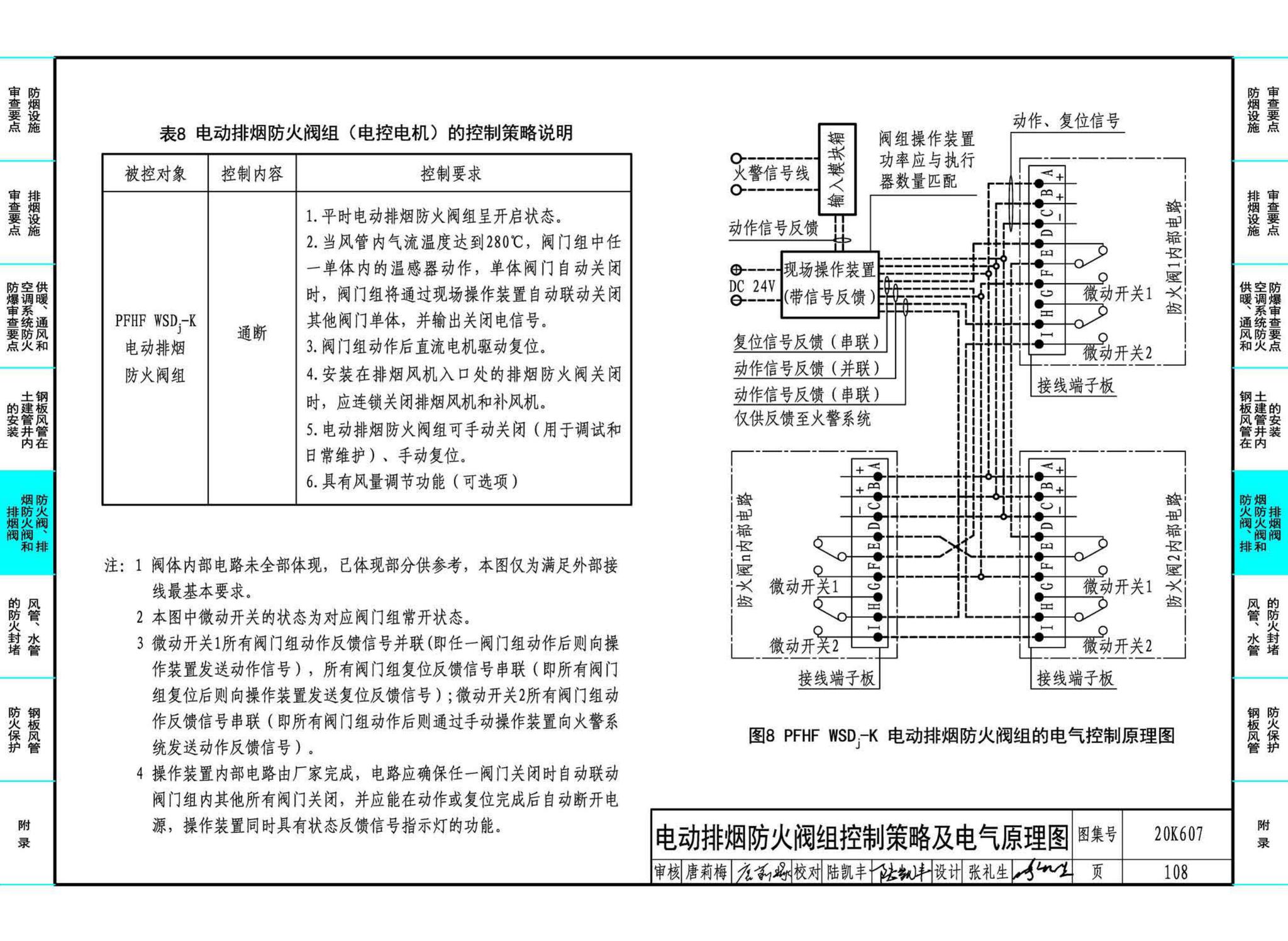 20K607--防排烟及暖通防火设计审查与安装