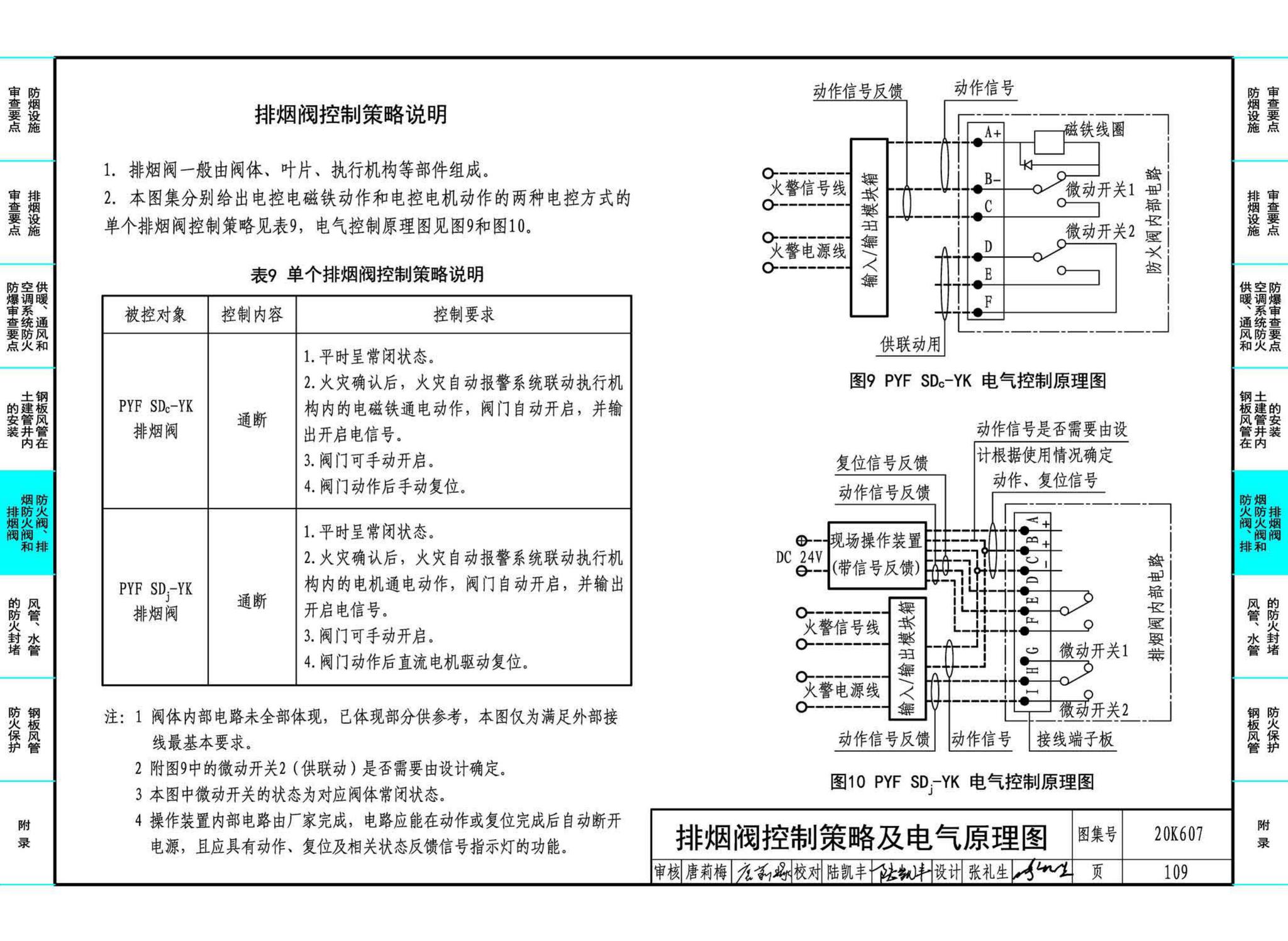 20K607--防排烟及暖通防火设计审查与安装