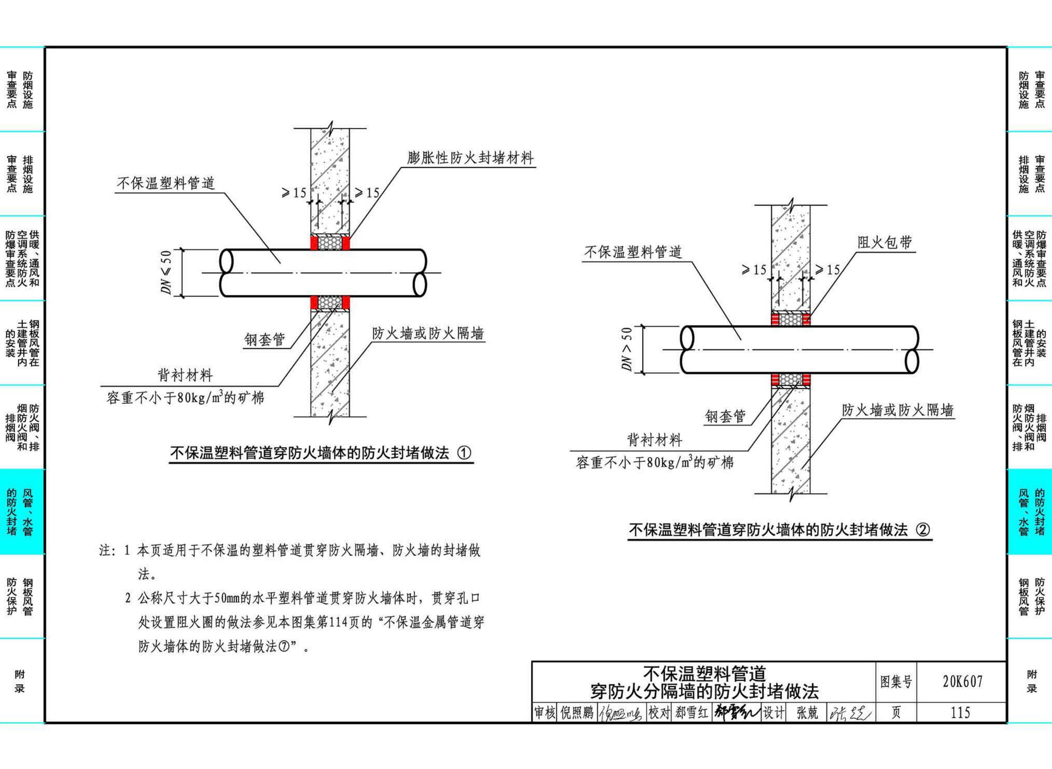 20K607--防排烟及暖通防火设计审查与安装