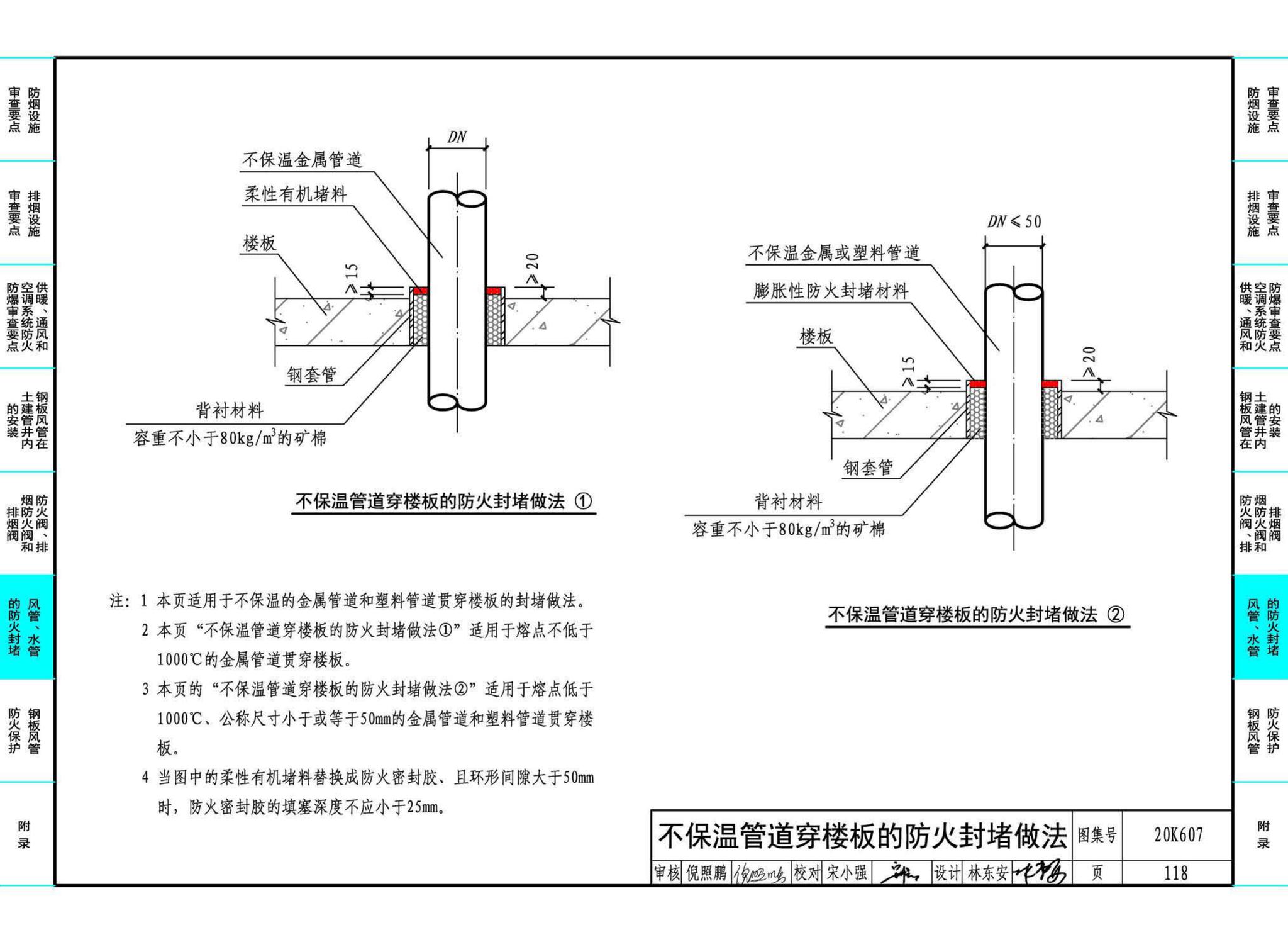 20K607--防排烟及暖通防火设计审查与安装