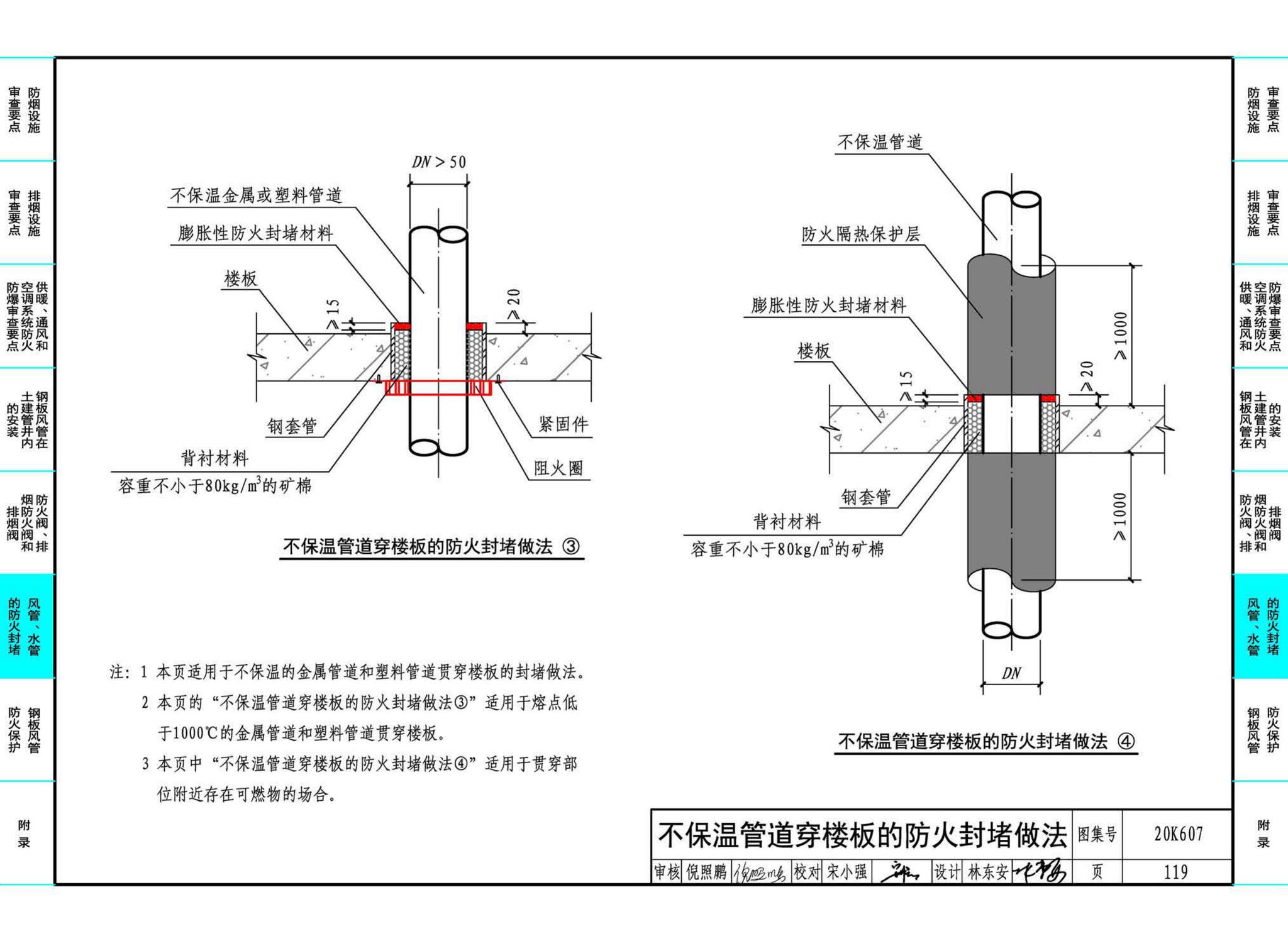 20K607--防排烟及暖通防火设计审查与安装