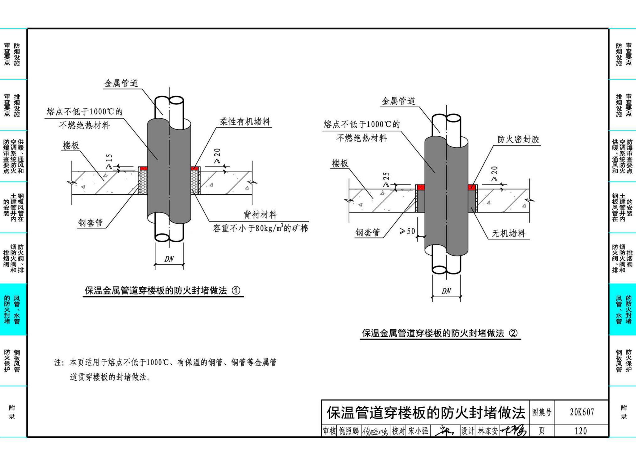 20K607--防排烟及暖通防火设计审查与安装