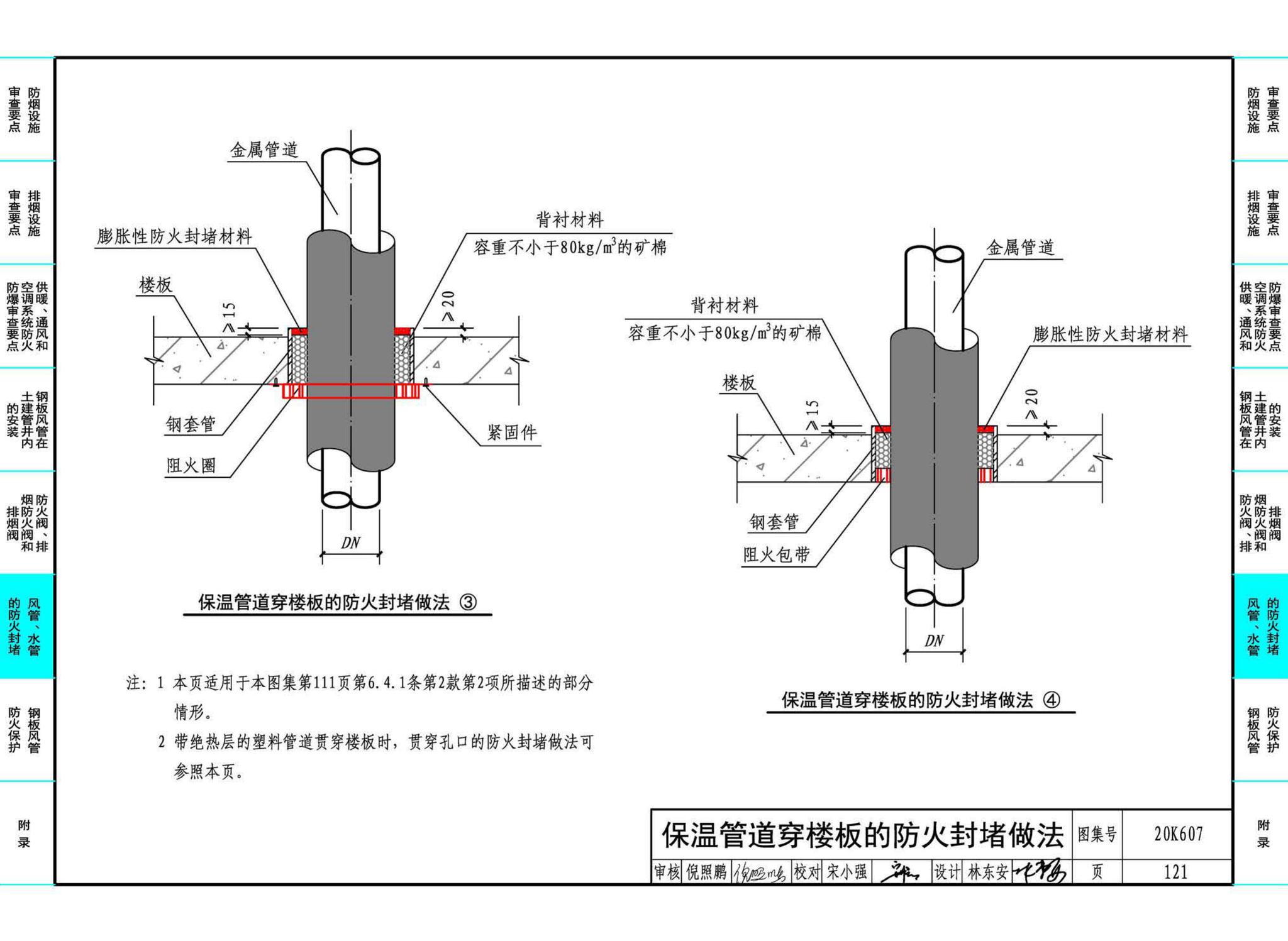 20K607--防排烟及暖通防火设计审查与安装