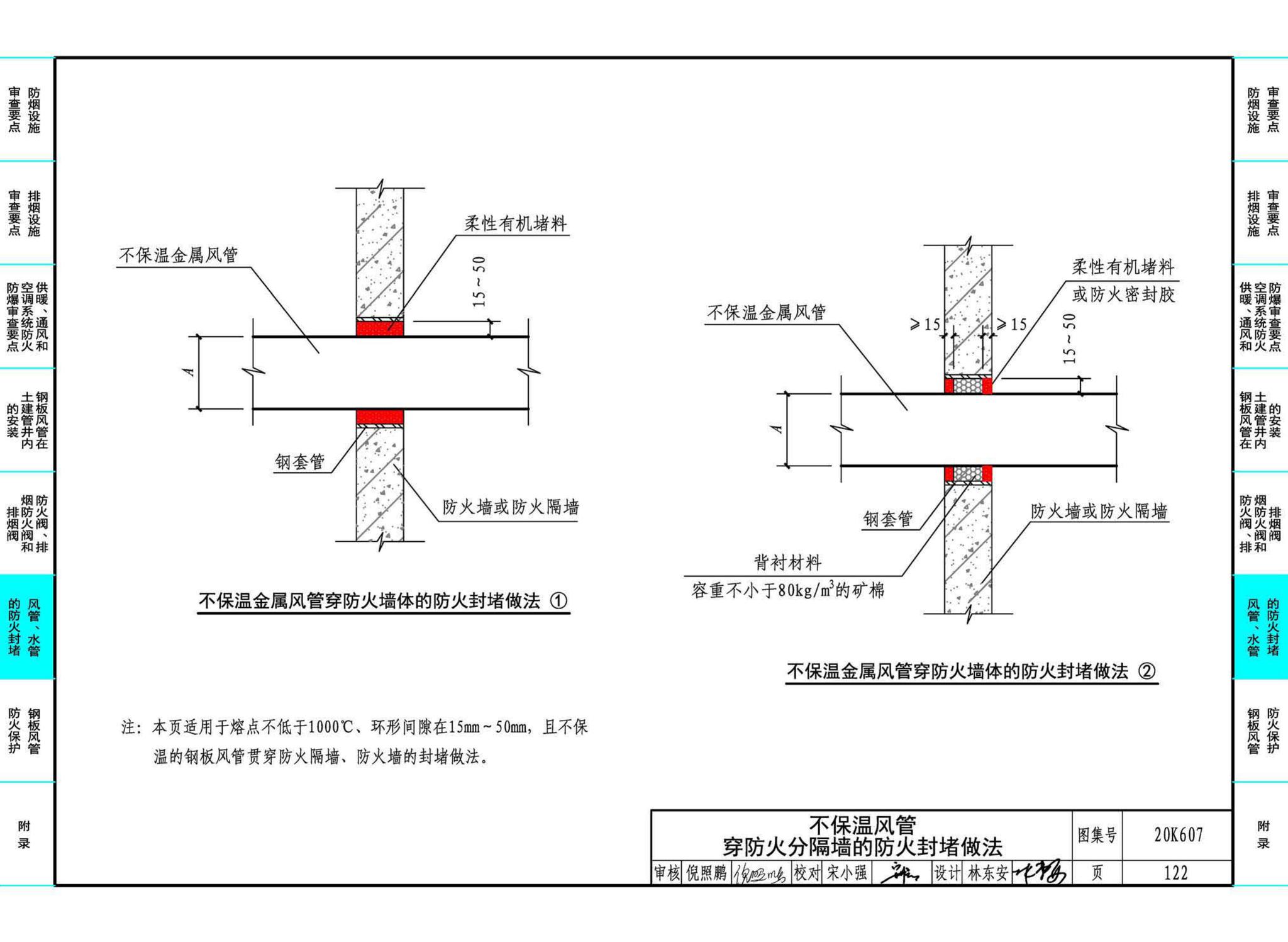 20K607--防排烟及暖通防火设计审查与安装