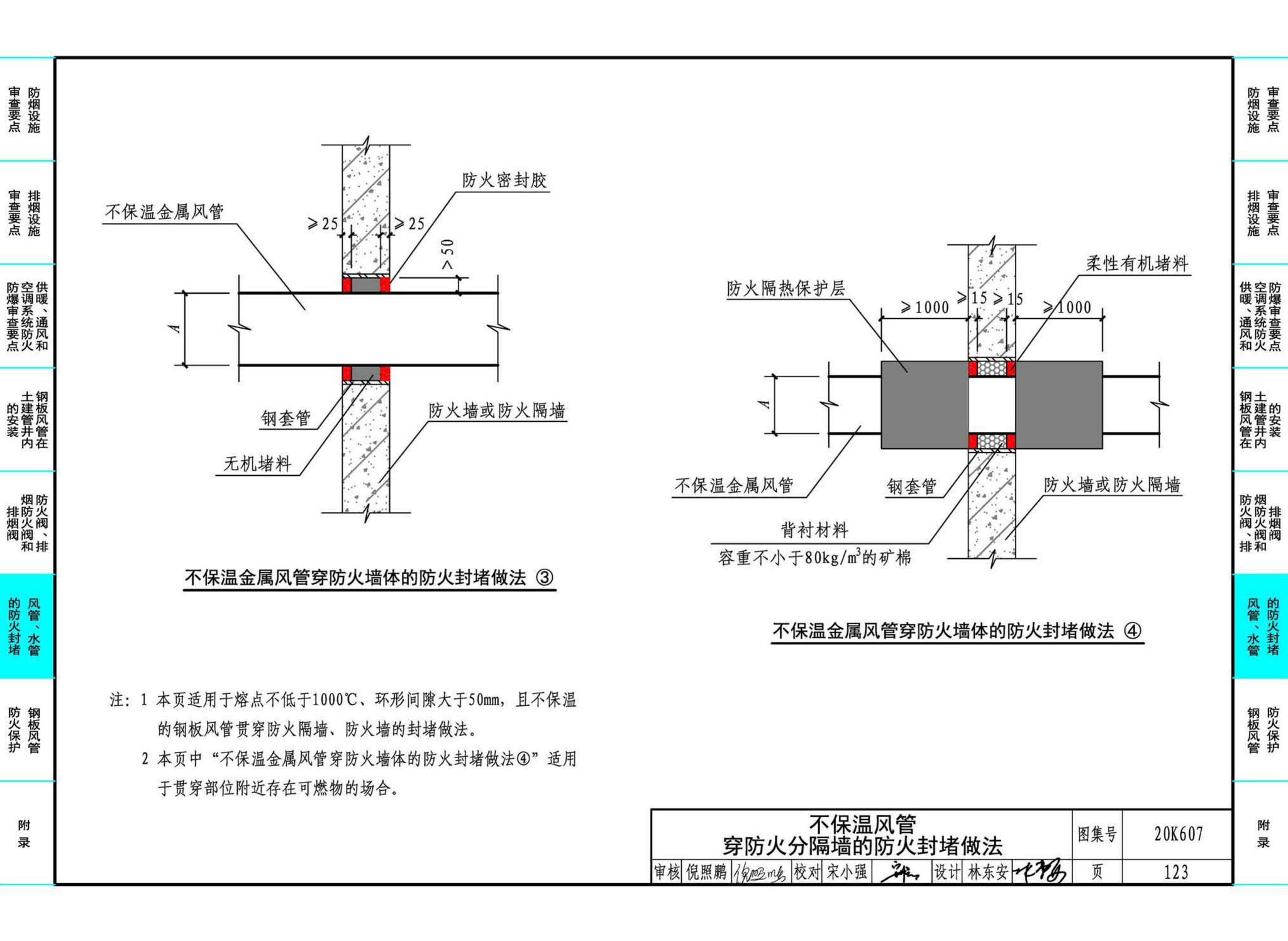 20K607--防排烟及暖通防火设计审查与安装