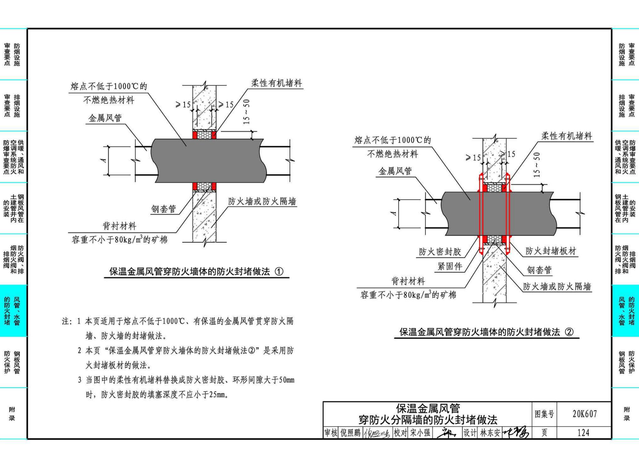 20K607--防排烟及暖通防火设计审查与安装