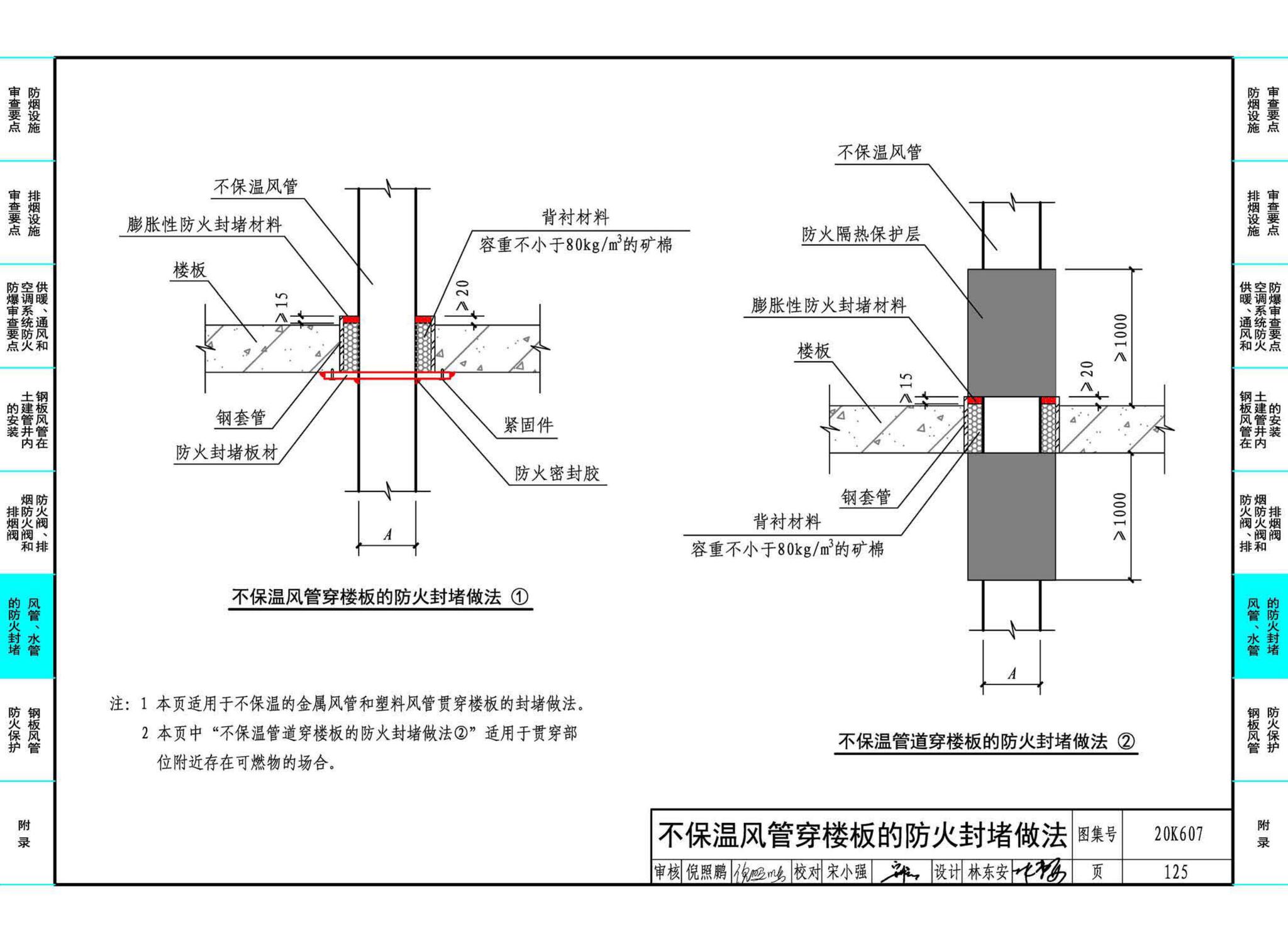 20K607--防排烟及暖通防火设计审查与安装