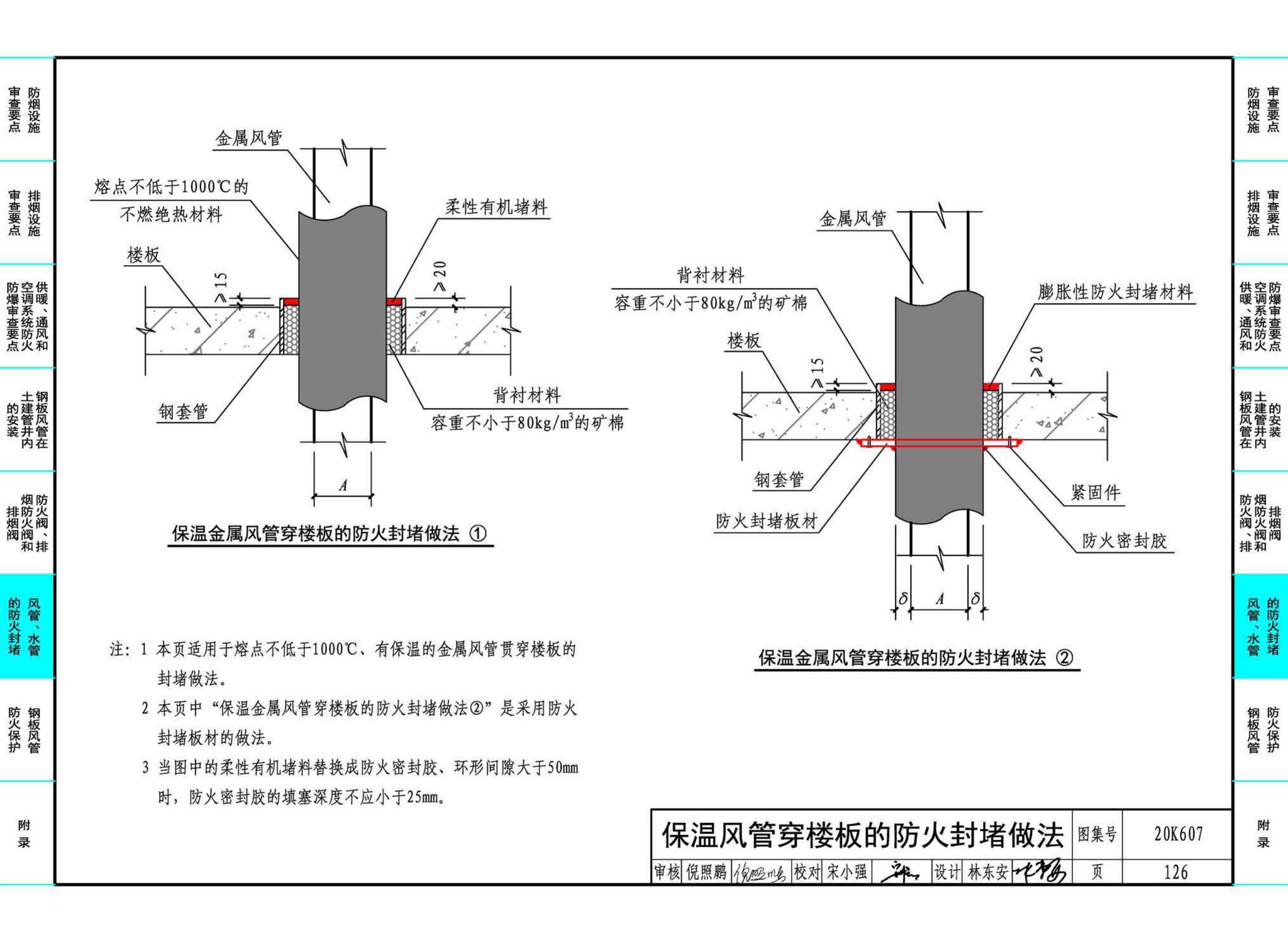 20K607--防排烟及暖通防火设计审查与安装