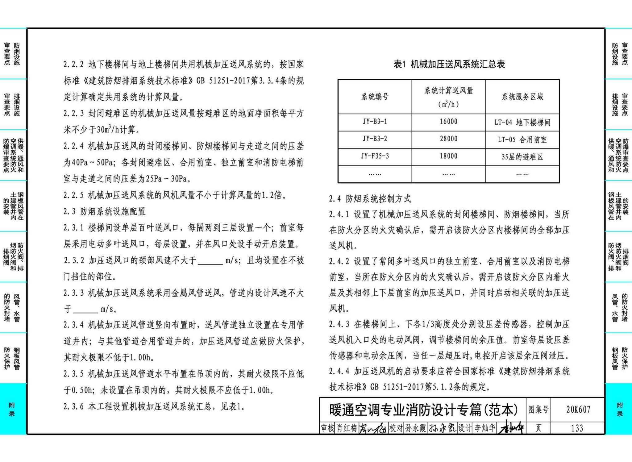 20K607--防排烟及暖通防火设计审查与安装