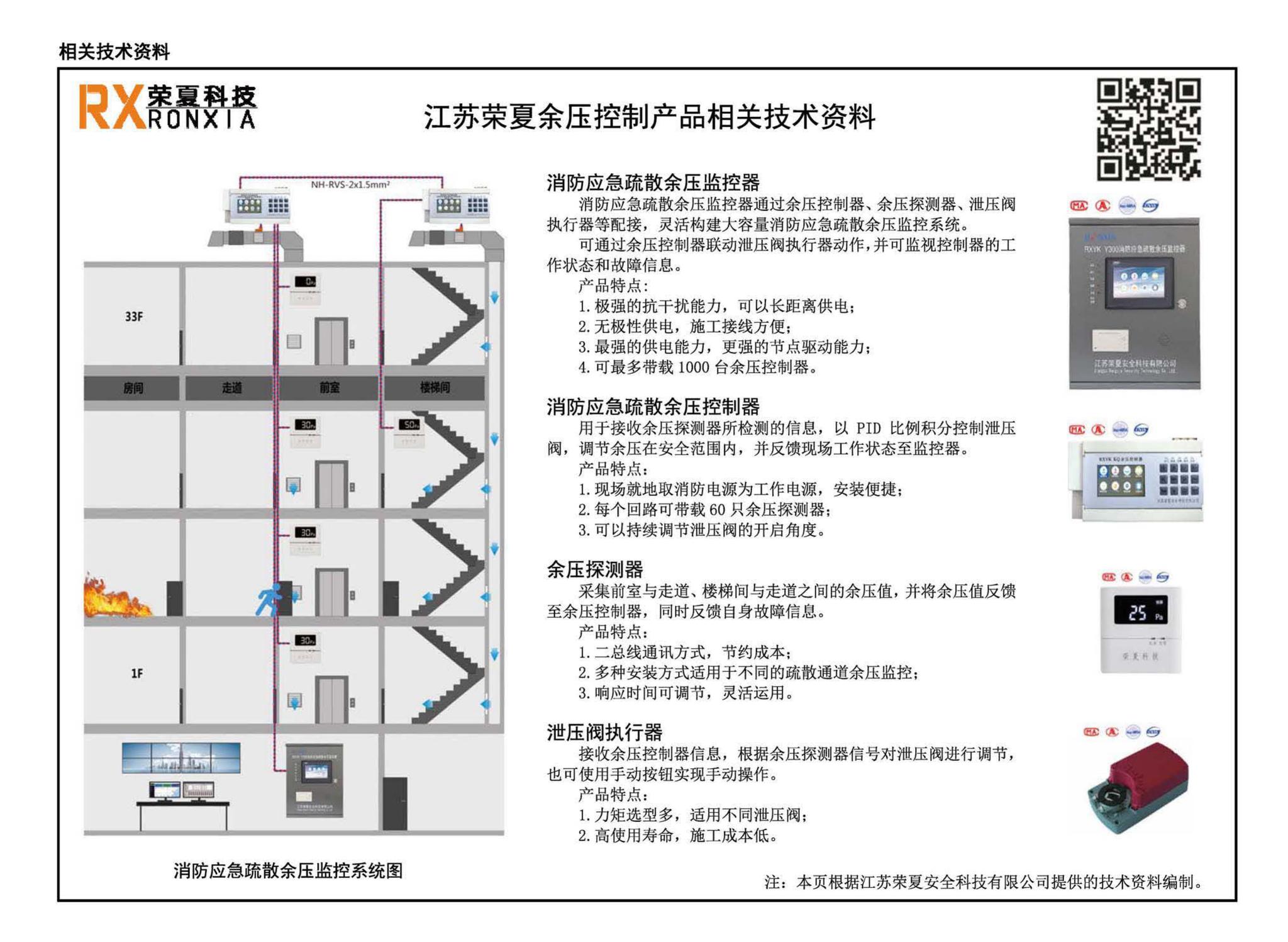 20K607--防排烟及暖通防火设计审查与安装