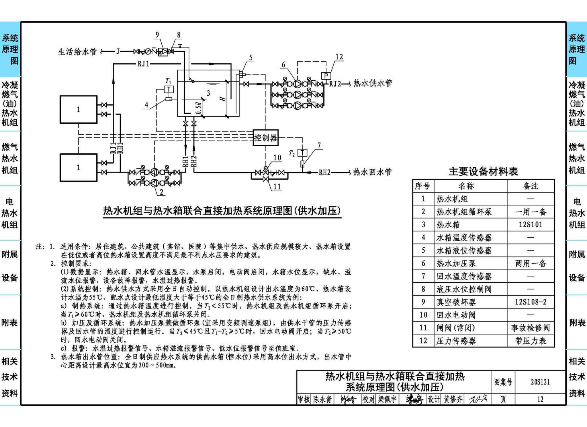 20S121--生活热水加热机组(热水机组选用与安装)