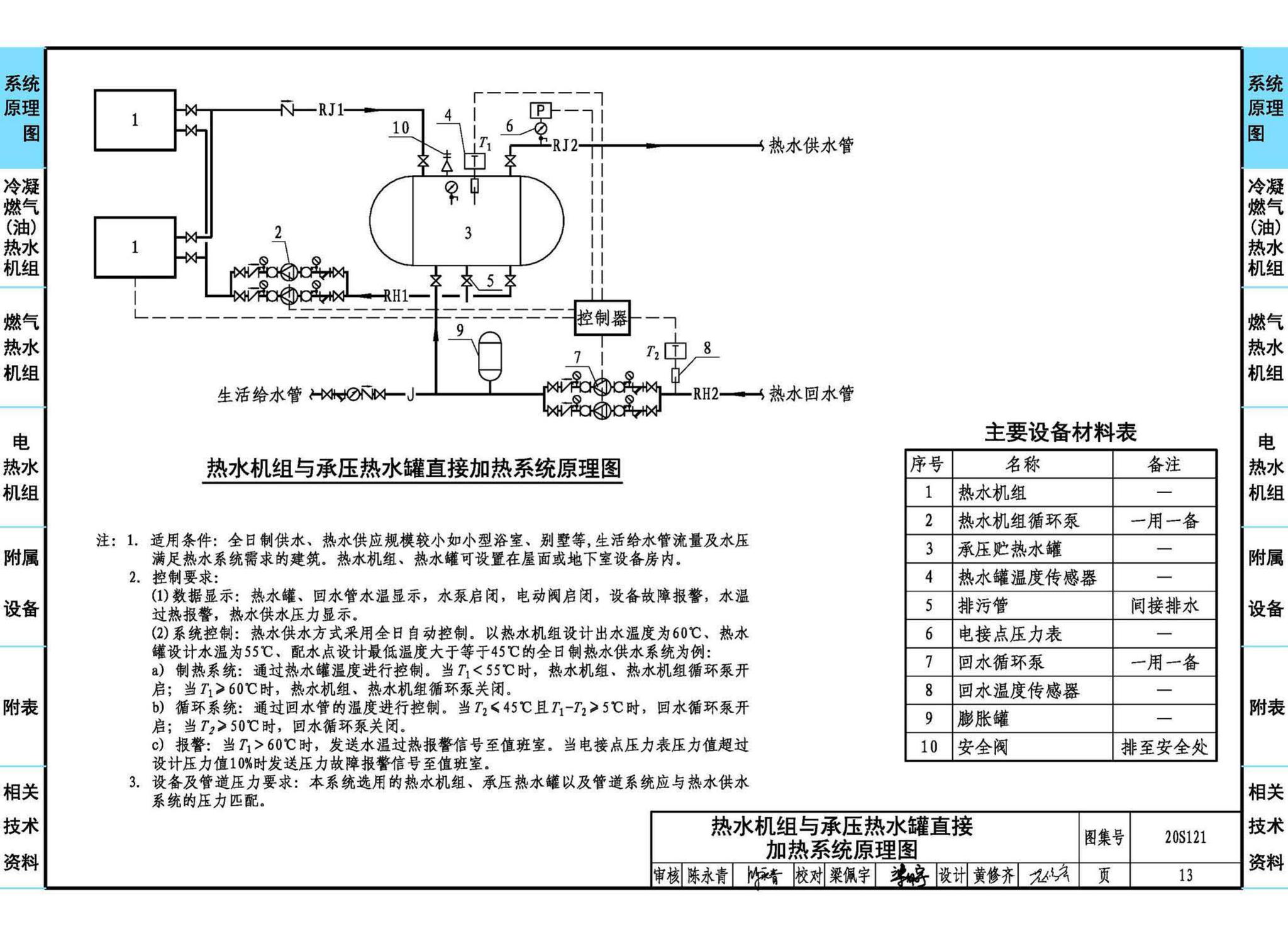 20S121--生活热水加热机组(热水机组选用与安装)