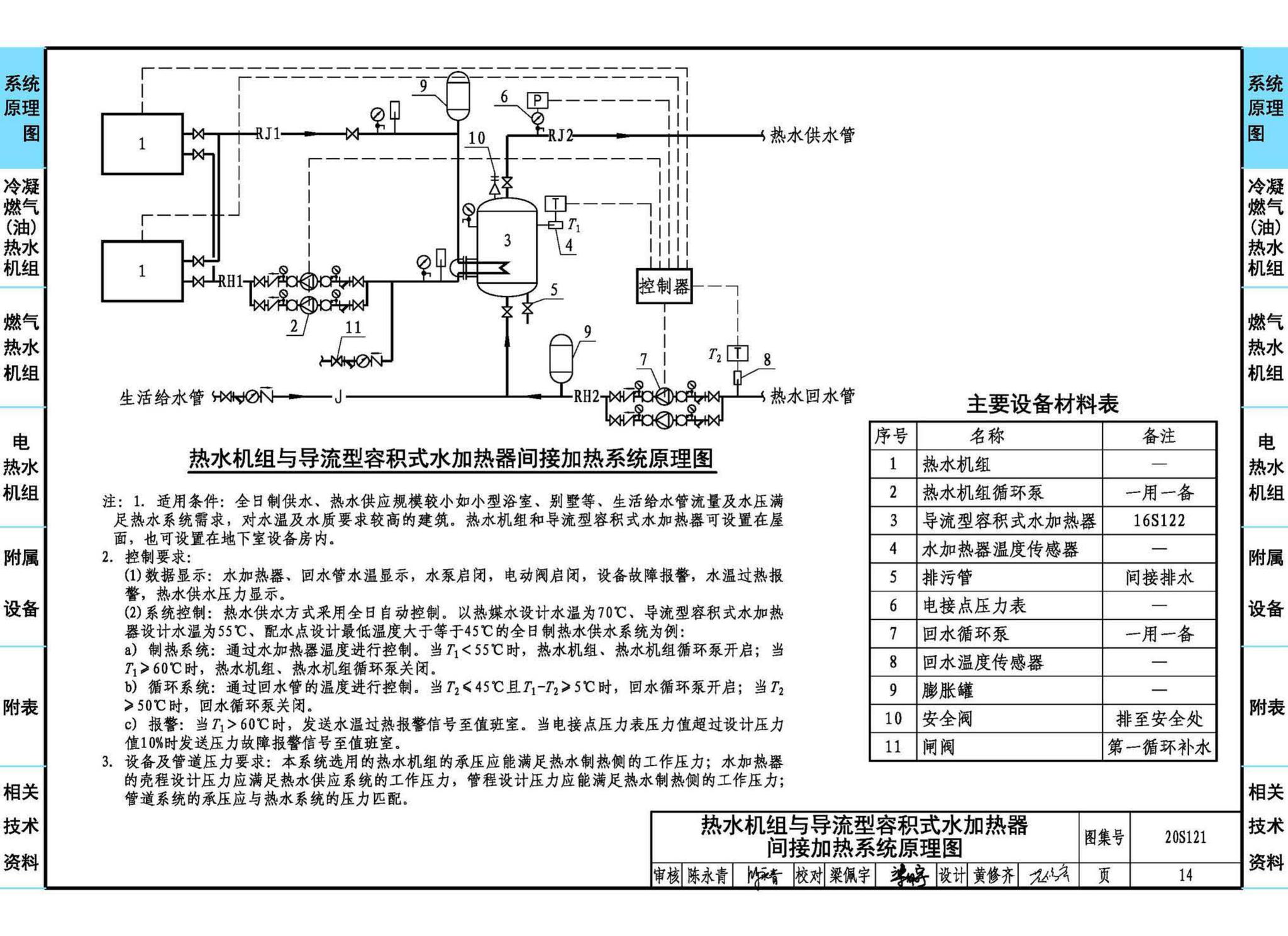 20S121--生活热水加热机组(热水机组选用与安装)