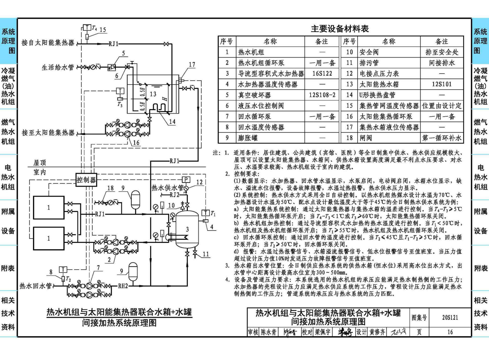 20S121--生活热水加热机组(热水机组选用与安装)