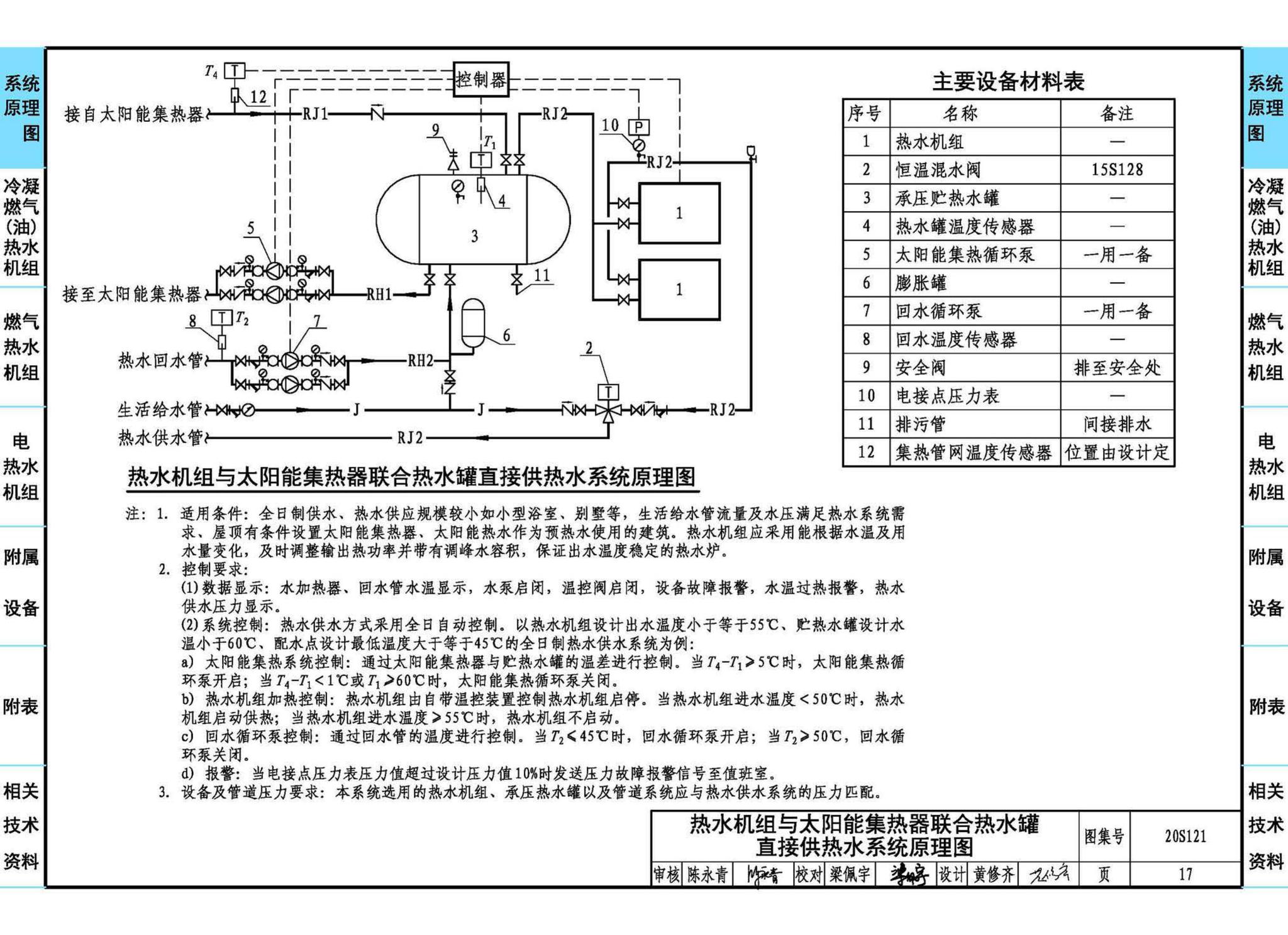 20S121--生活热水加热机组(热水机组选用与安装)