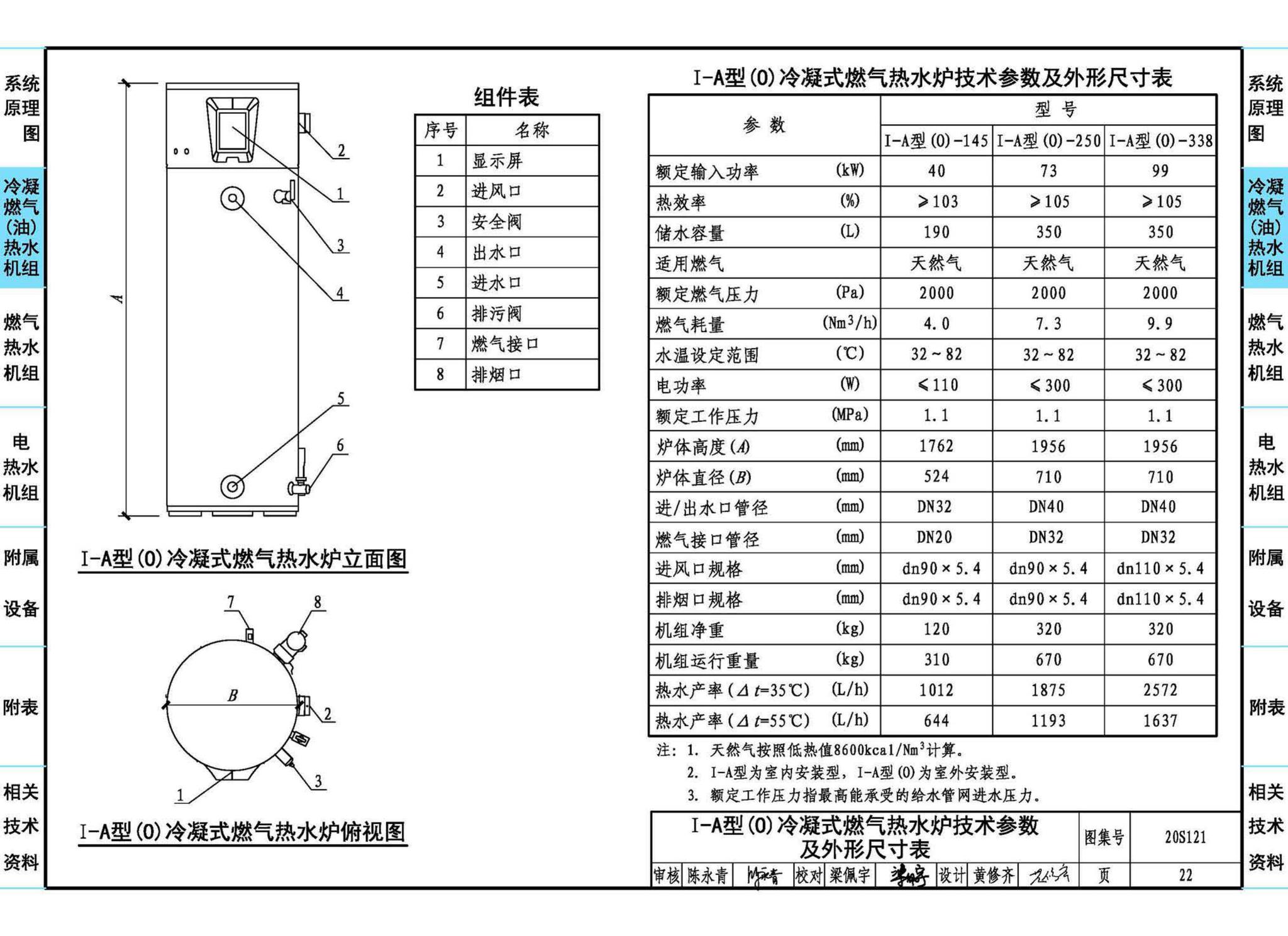 20S121--生活热水加热机组(热水机组选用与安装)