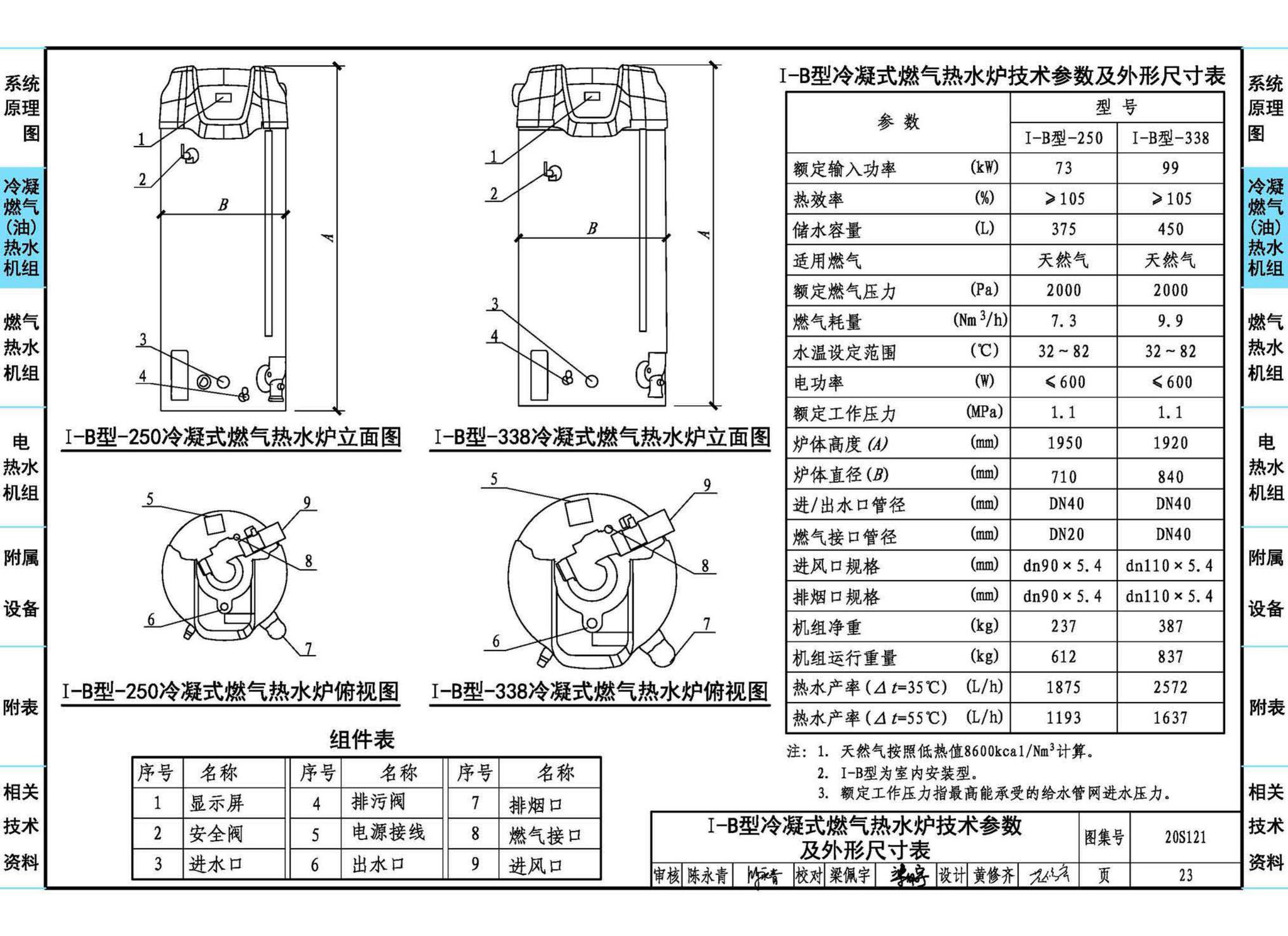 20S121--生活热水加热机组(热水机组选用与安装)