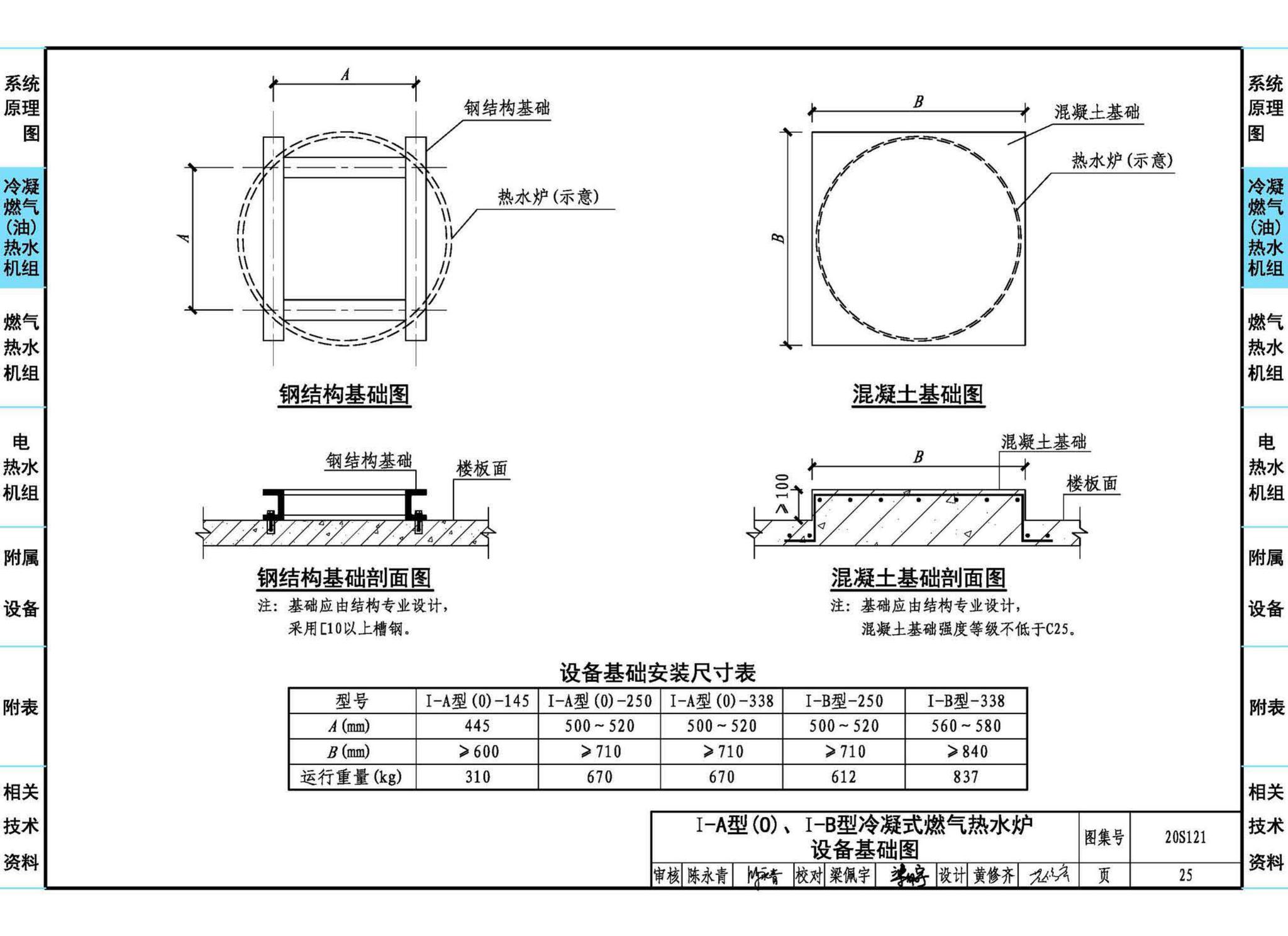 20S121--生活热水加热机组(热水机组选用与安装)