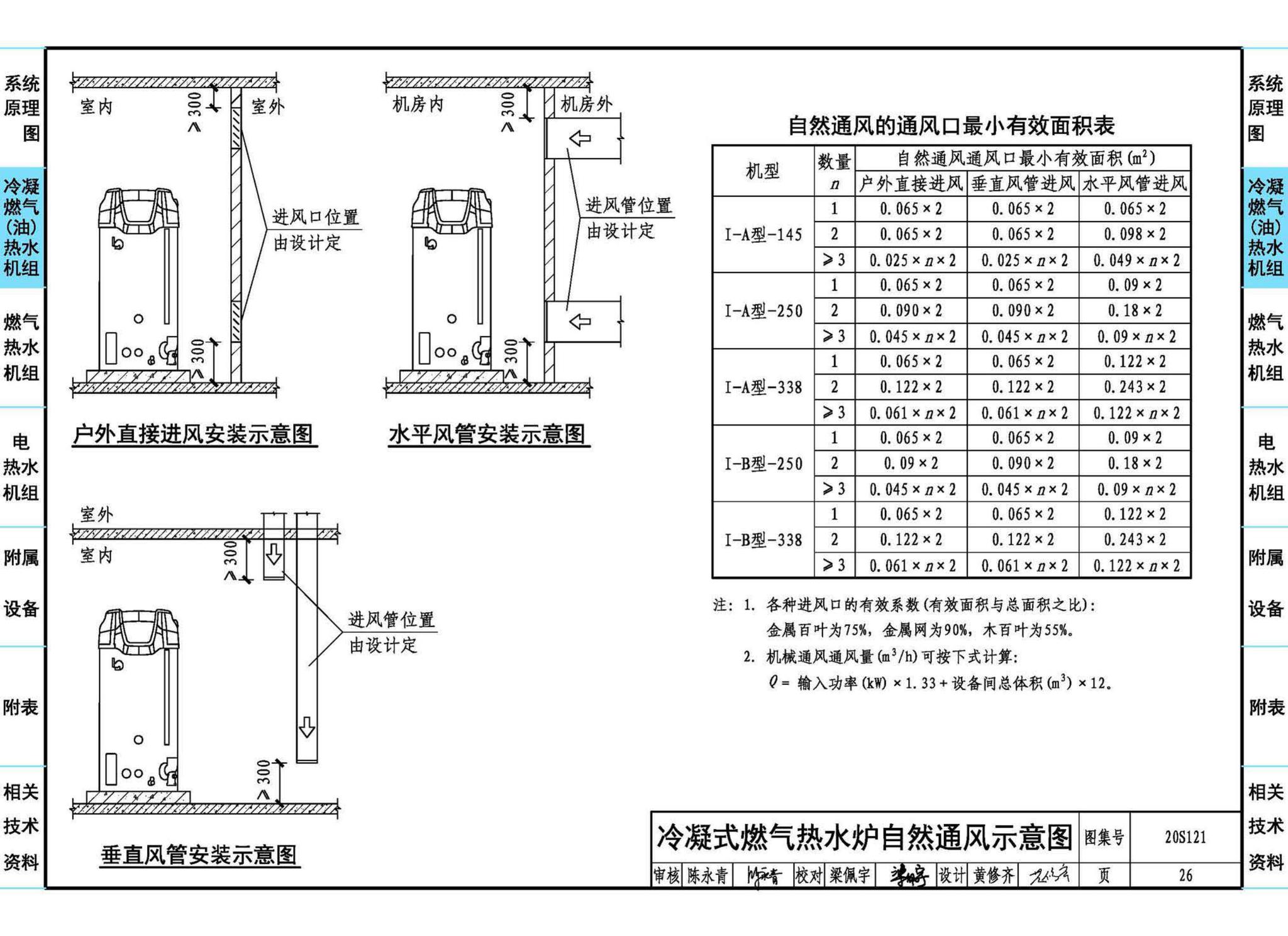 20S121--生活热水加热机组(热水机组选用与安装)