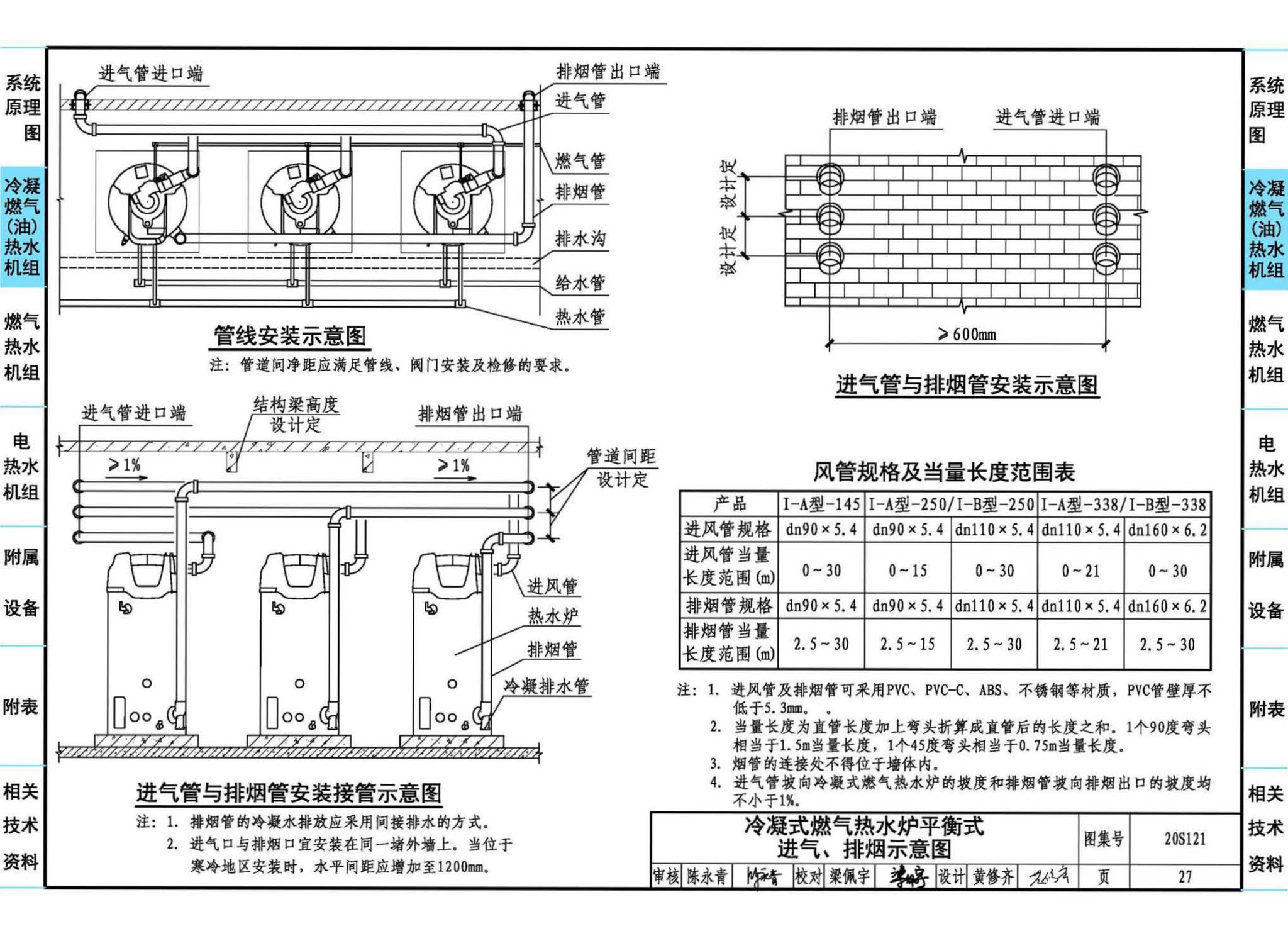 20S121--生活热水加热机组(热水机组选用与安装)