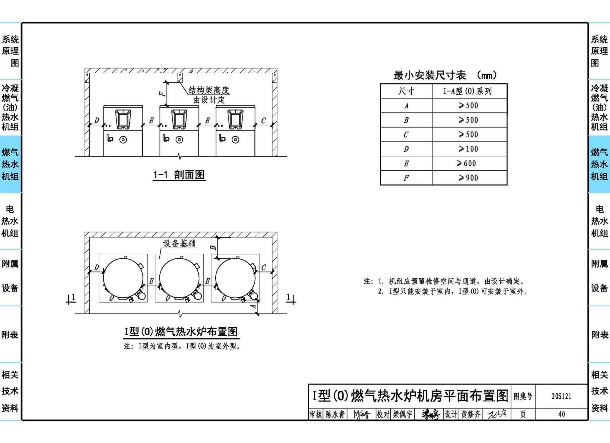 20S121--生活热水加热机组(热水机组选用与安装)