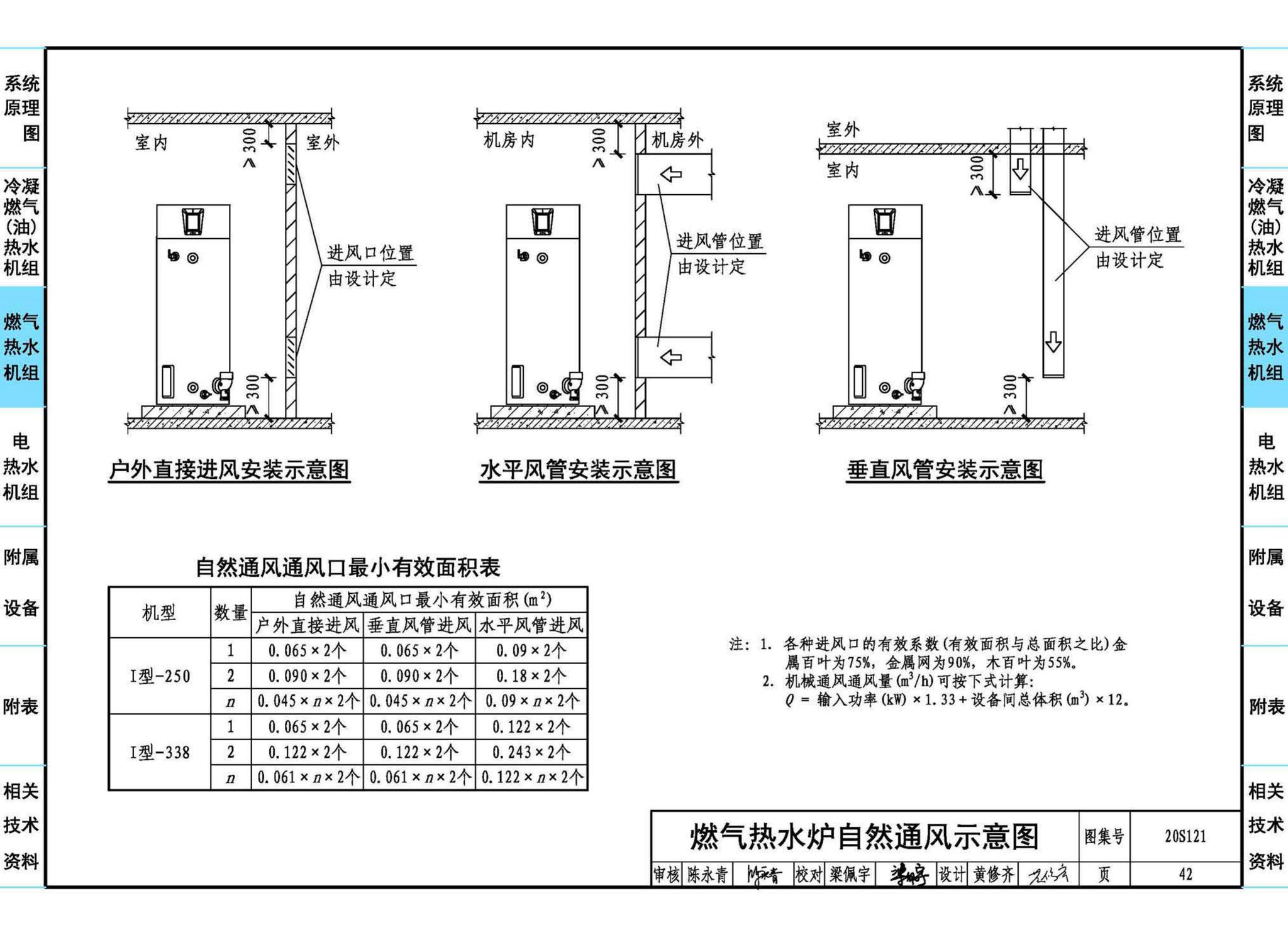 20S121--生活热水加热机组(热水机组选用与安装)