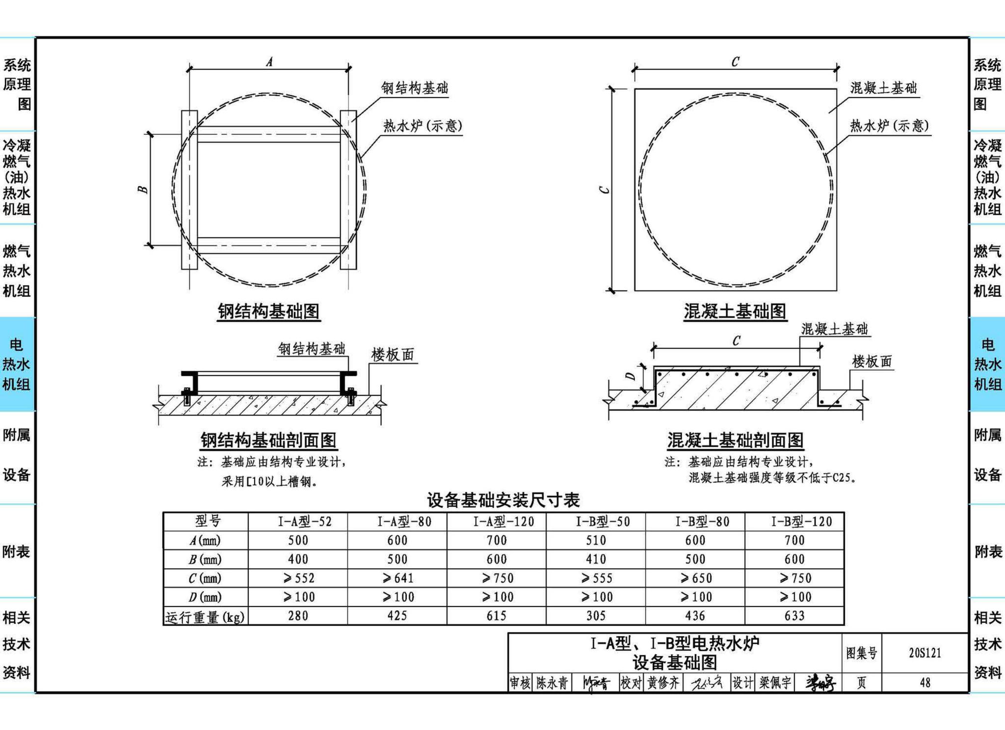 20S121--生活热水加热机组(热水机组选用与安装)