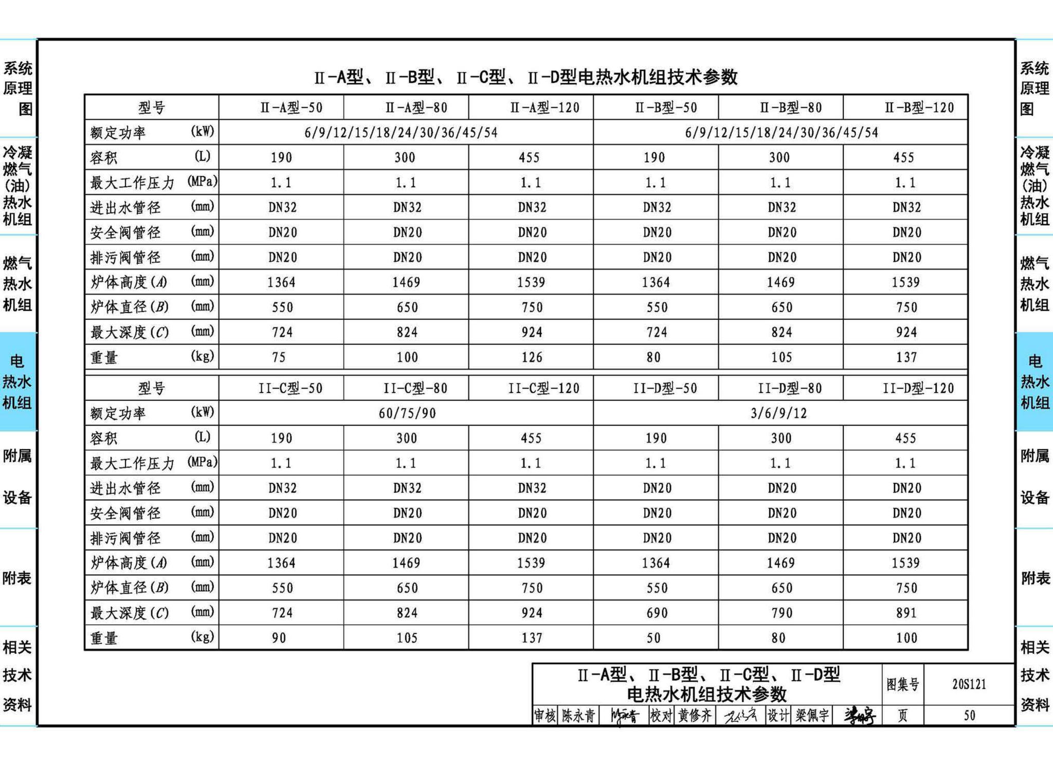 20S121--生活热水加热机组(热水机组选用与安装)