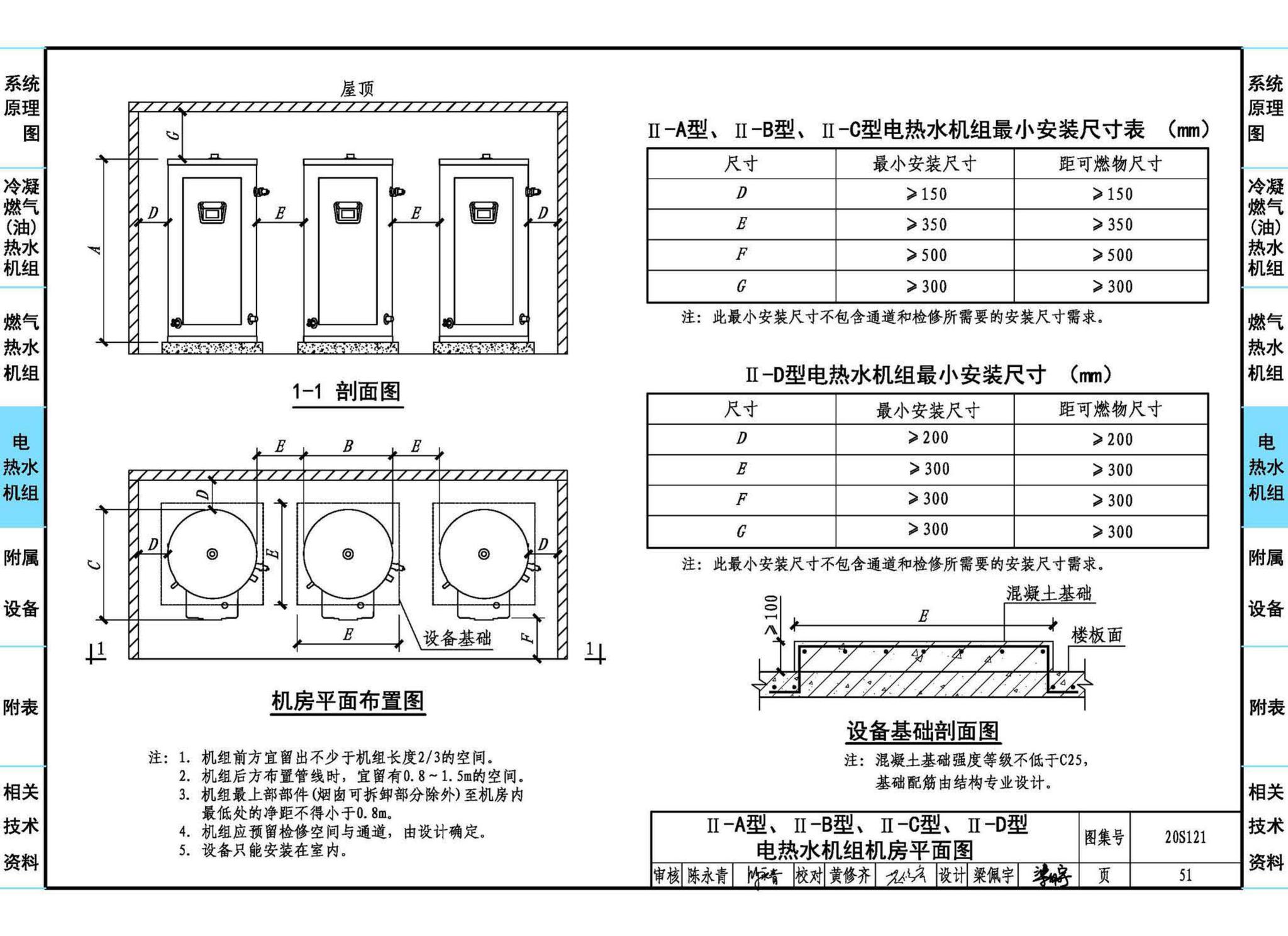 20S121--生活热水加热机组(热水机组选用与安装)